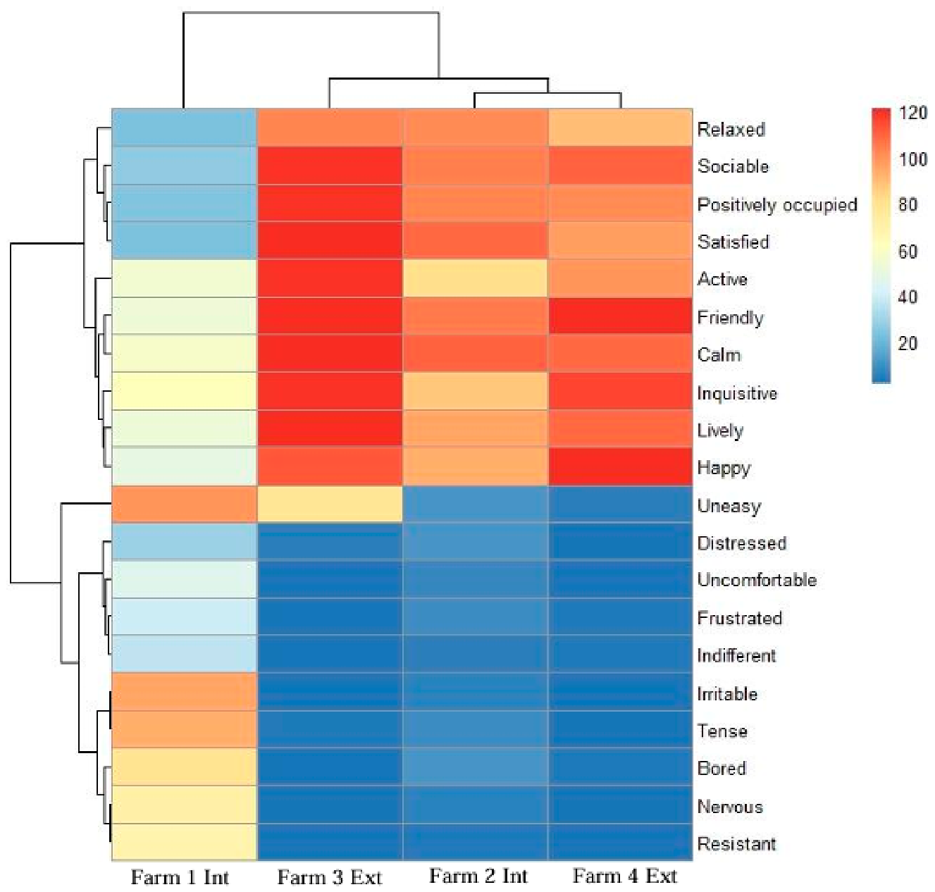 Preprints 229151 g003 Preprints 229151 g003