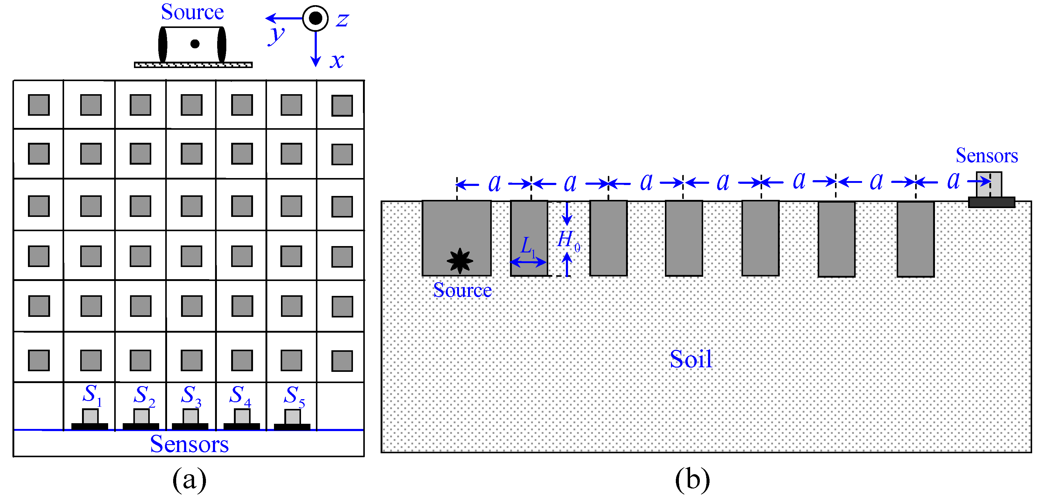 Preprints 142445 g001