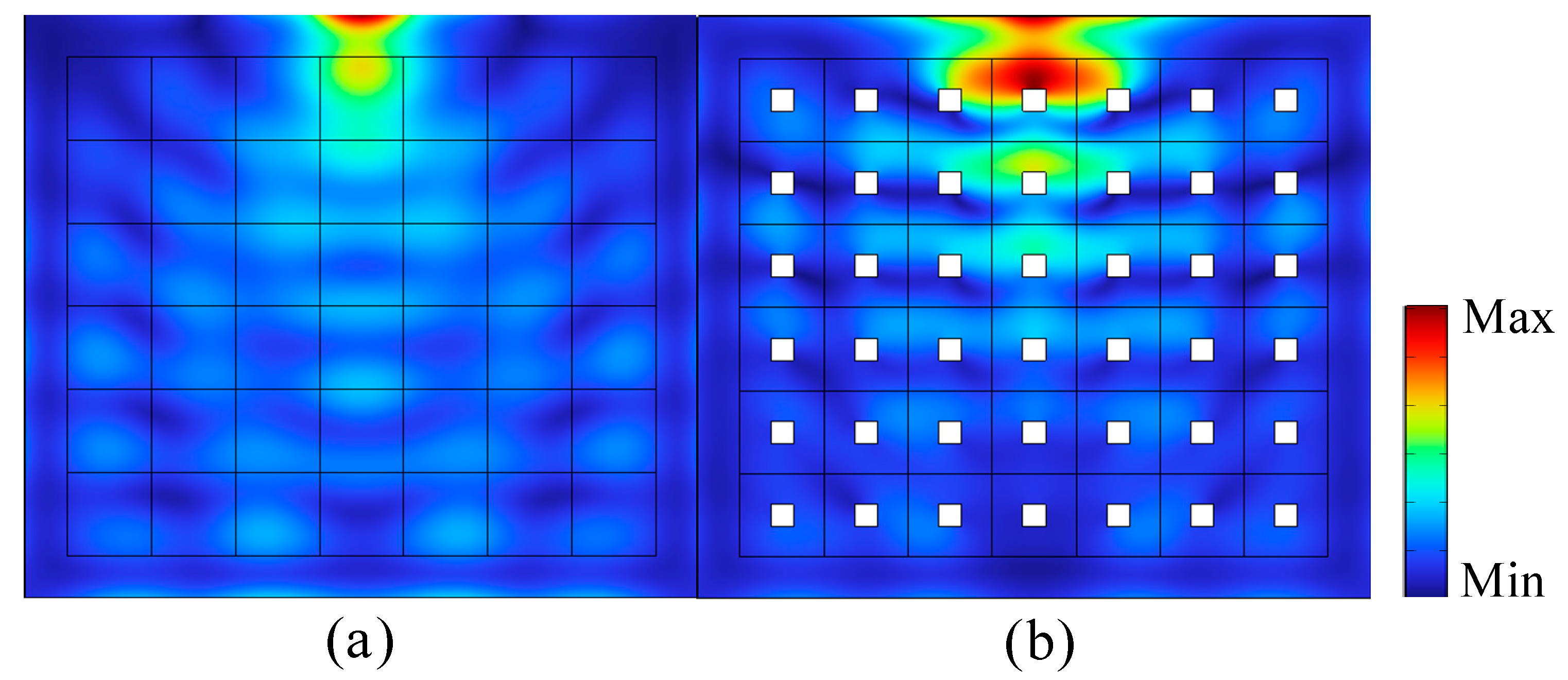 Preprints 142445 g003