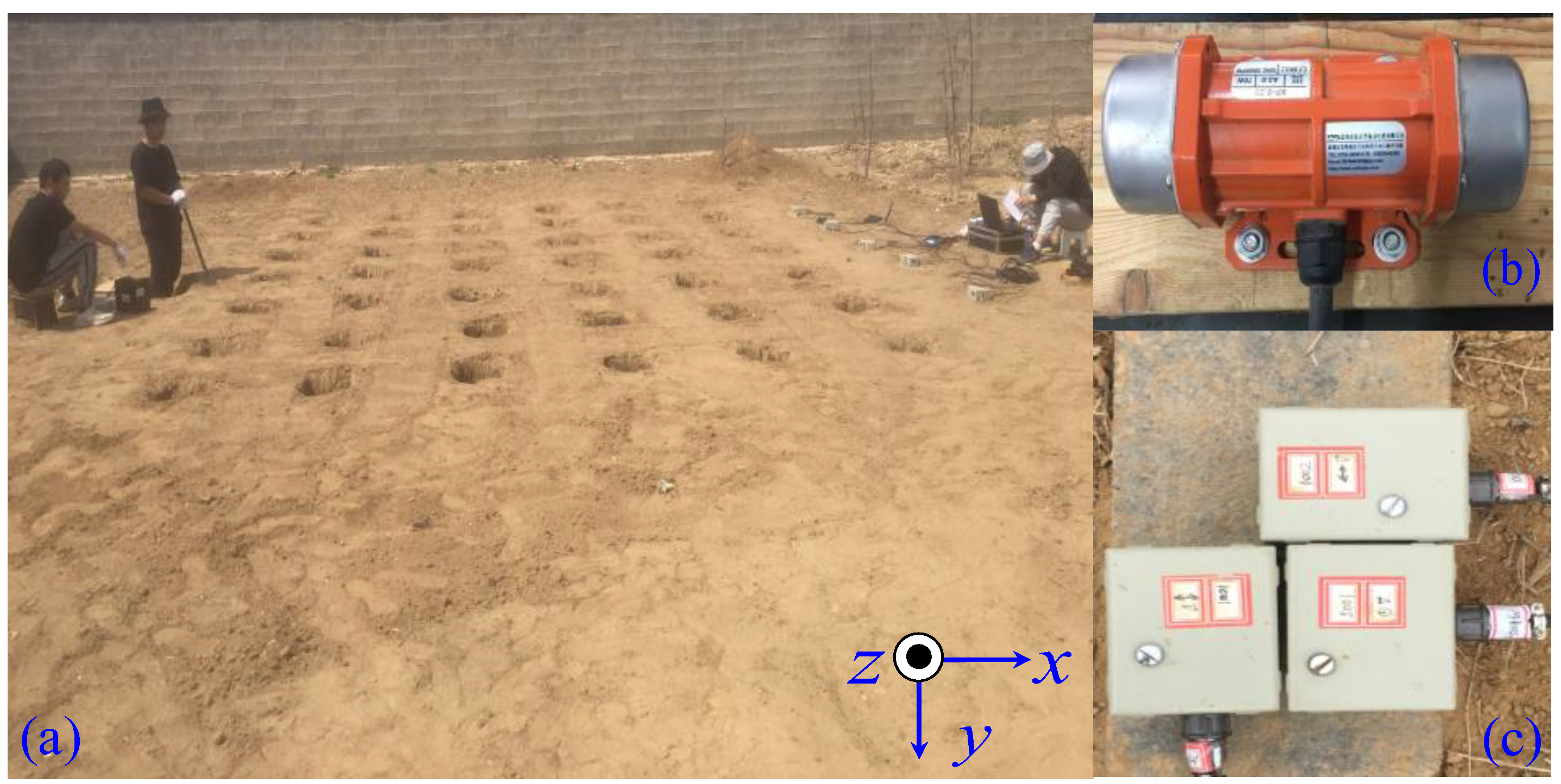 Preprints 142445 g004