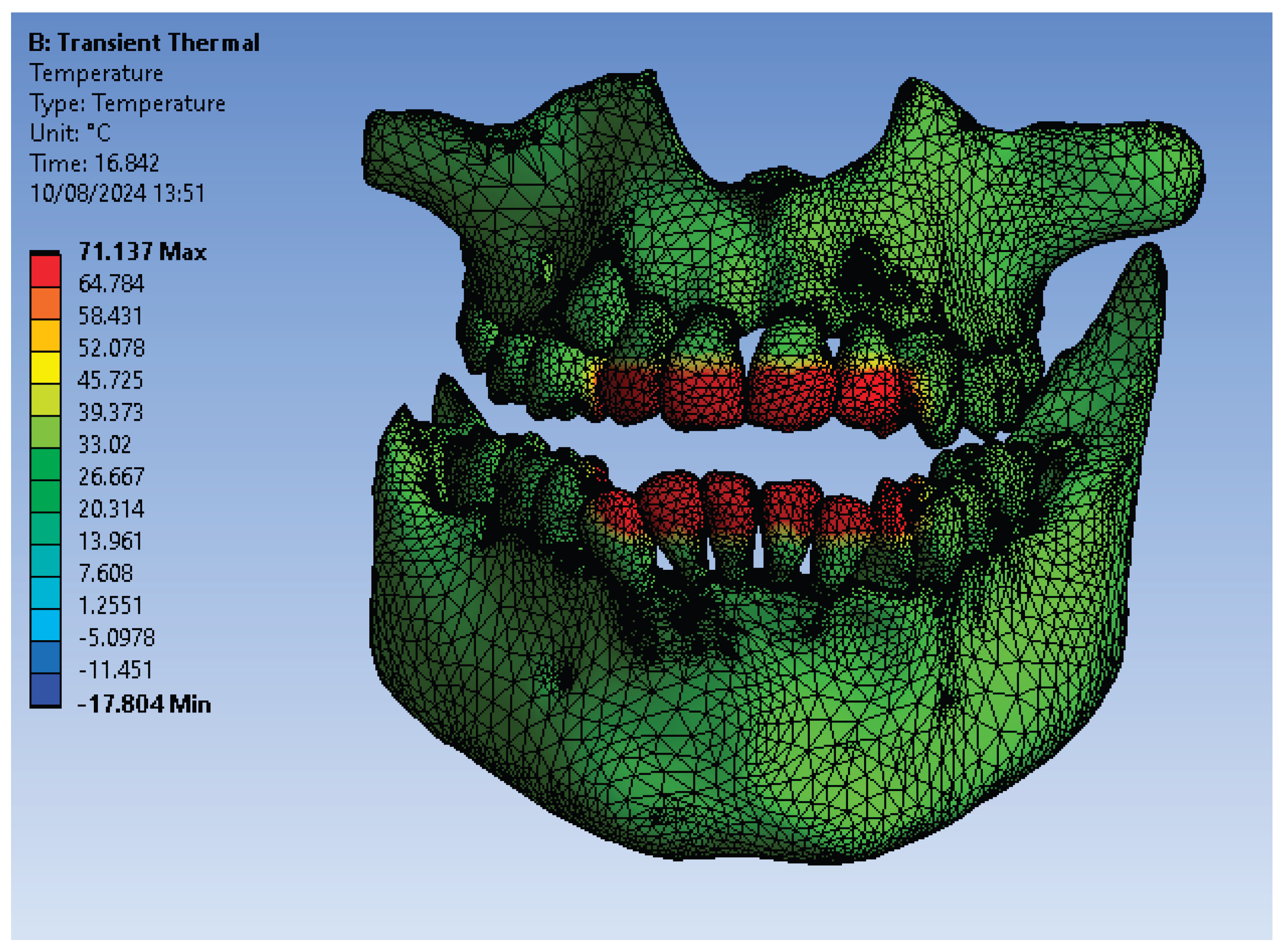 Preprints 169988 g004