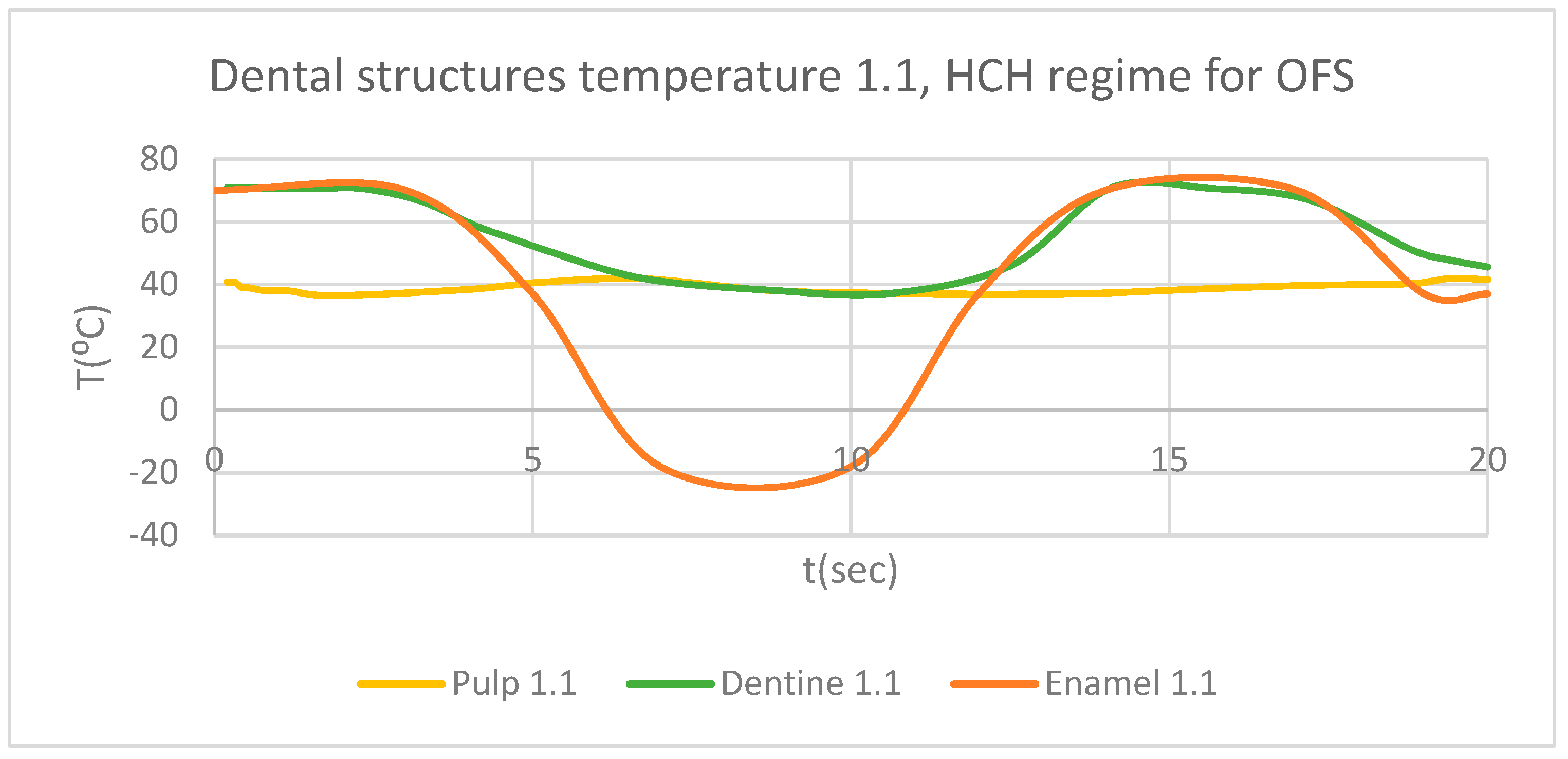 Preprints 169988 g008