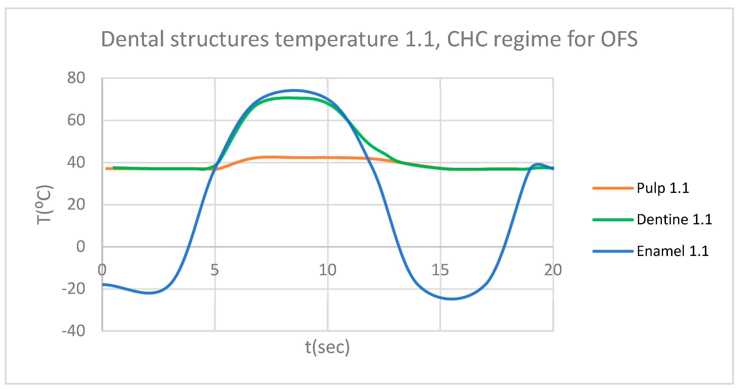 Preprints 169988 g018