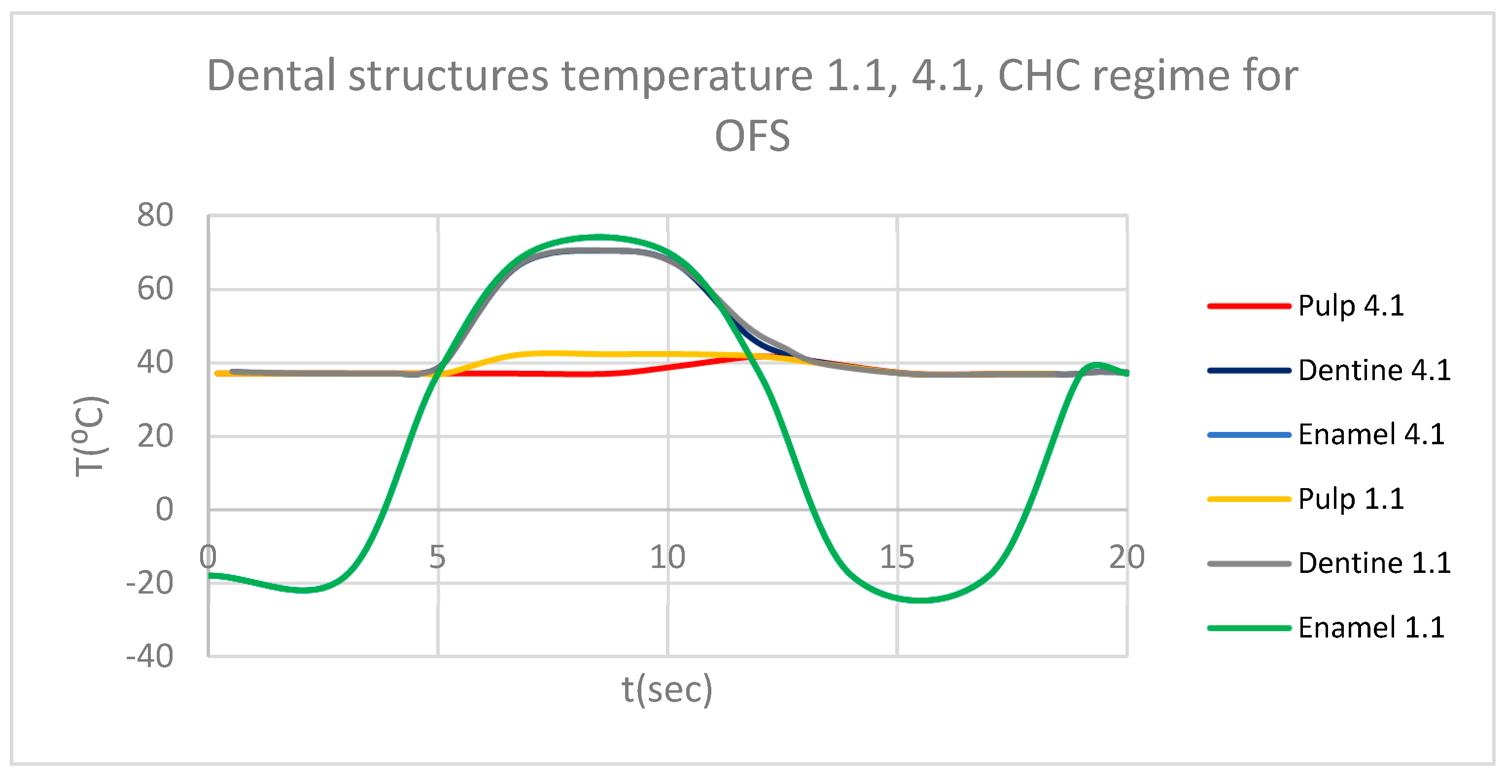 Preprints 169988 g023