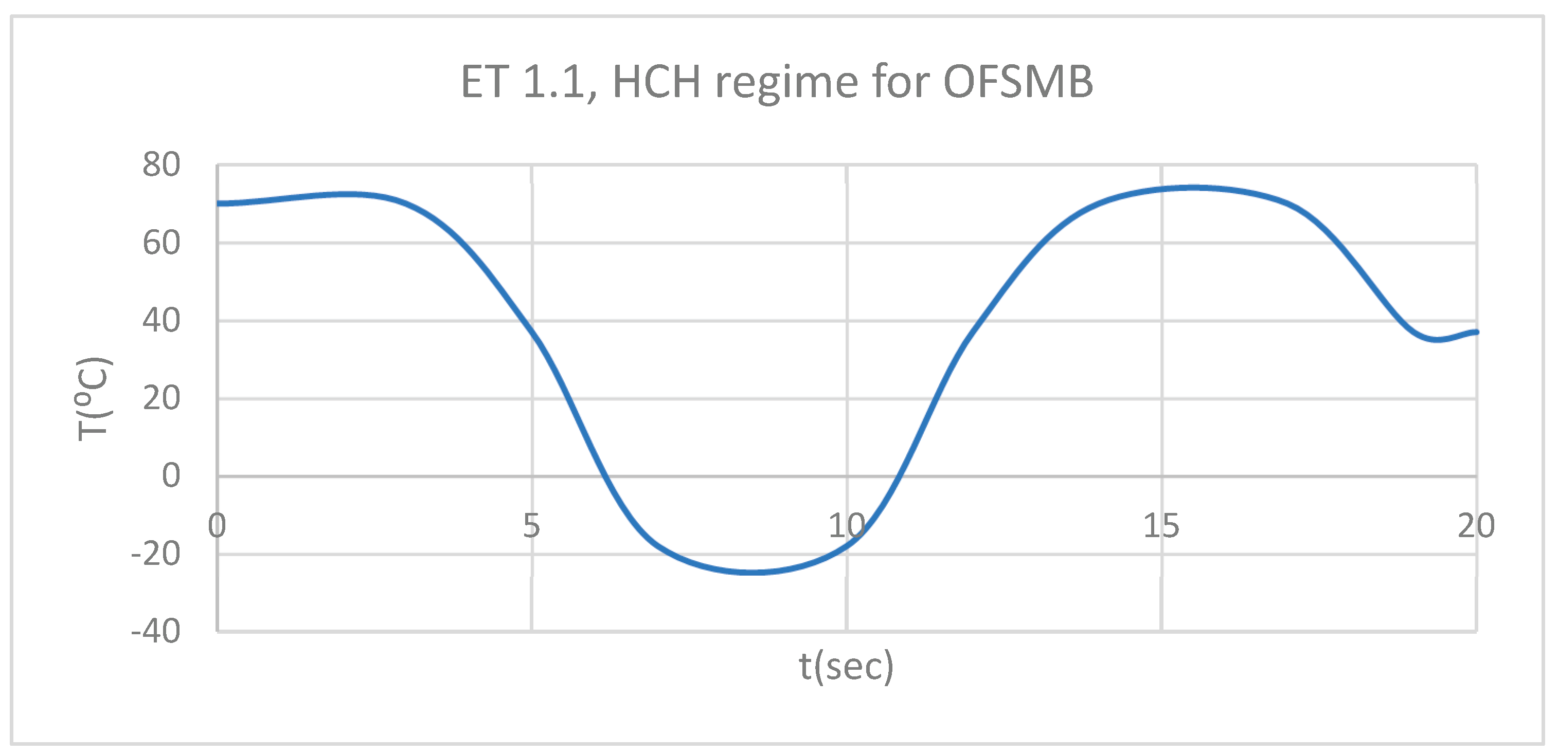 Preprints 169988 g025