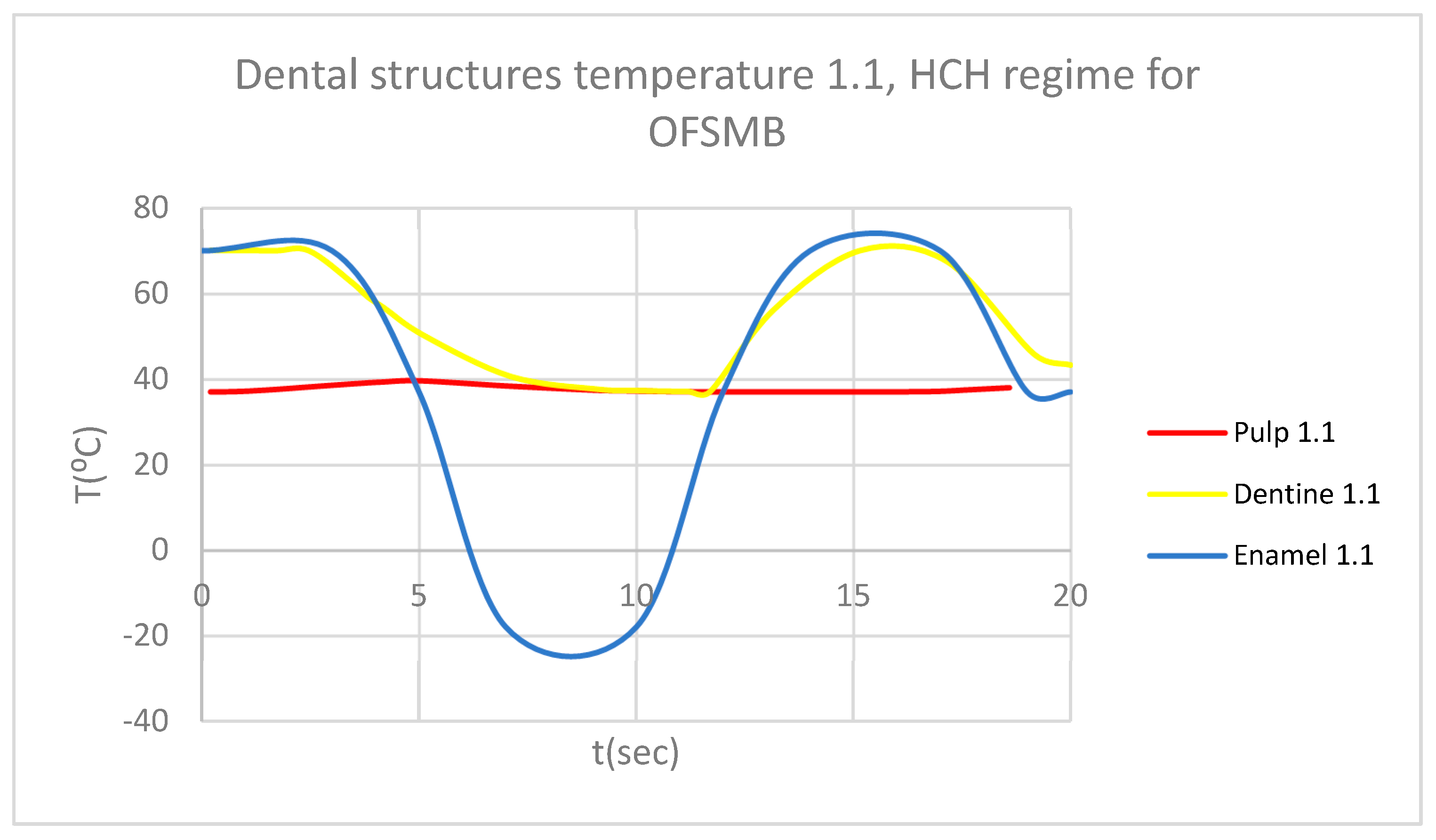 Preprints 169988 g028