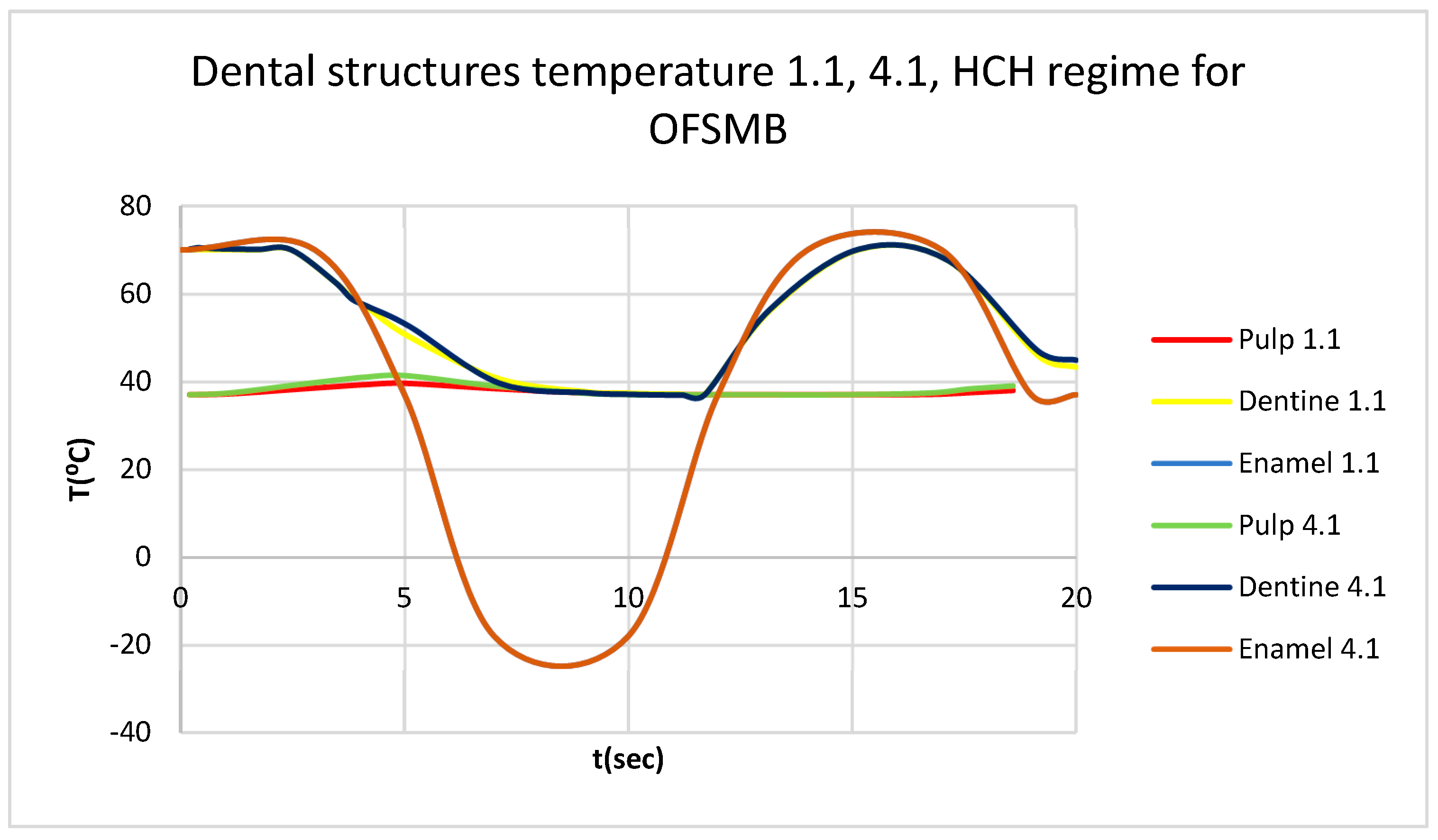 Preprints 169988 g033