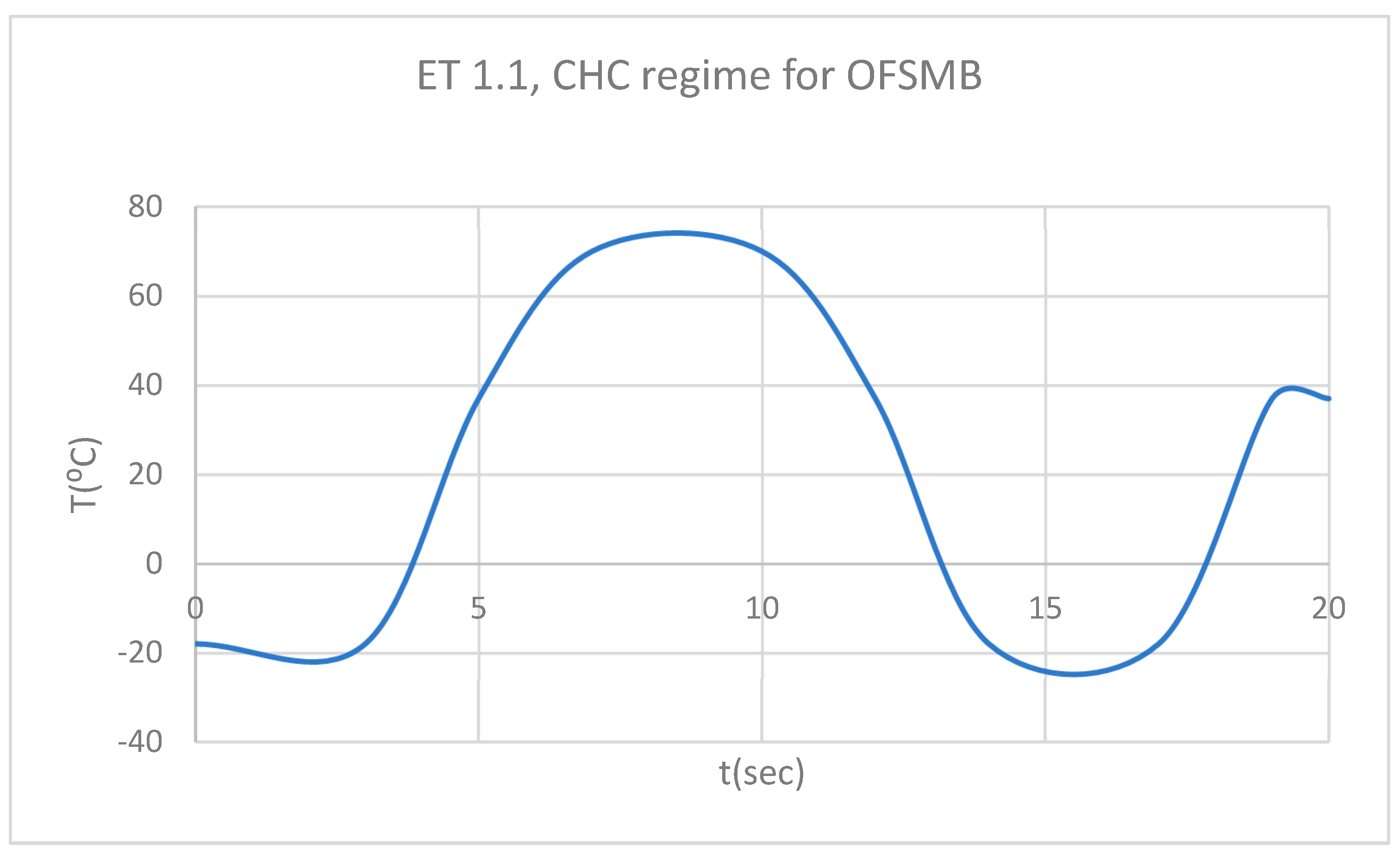 Preprints 169988 g035