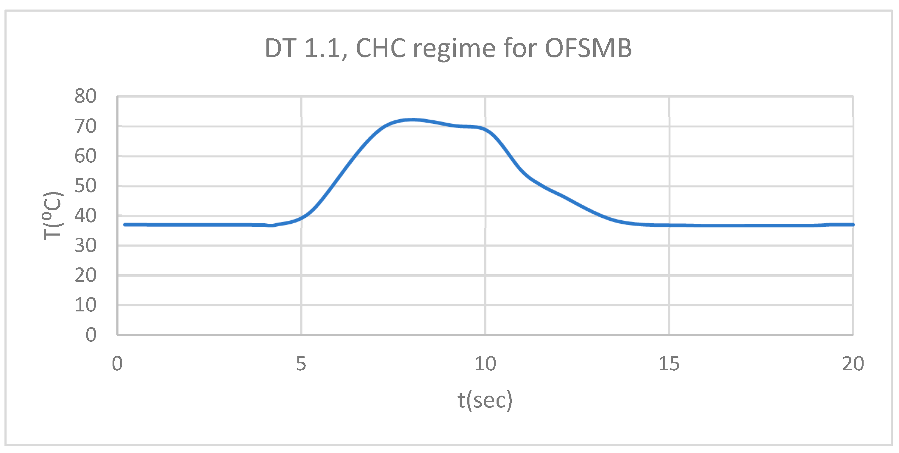 Preprints 169988 g036