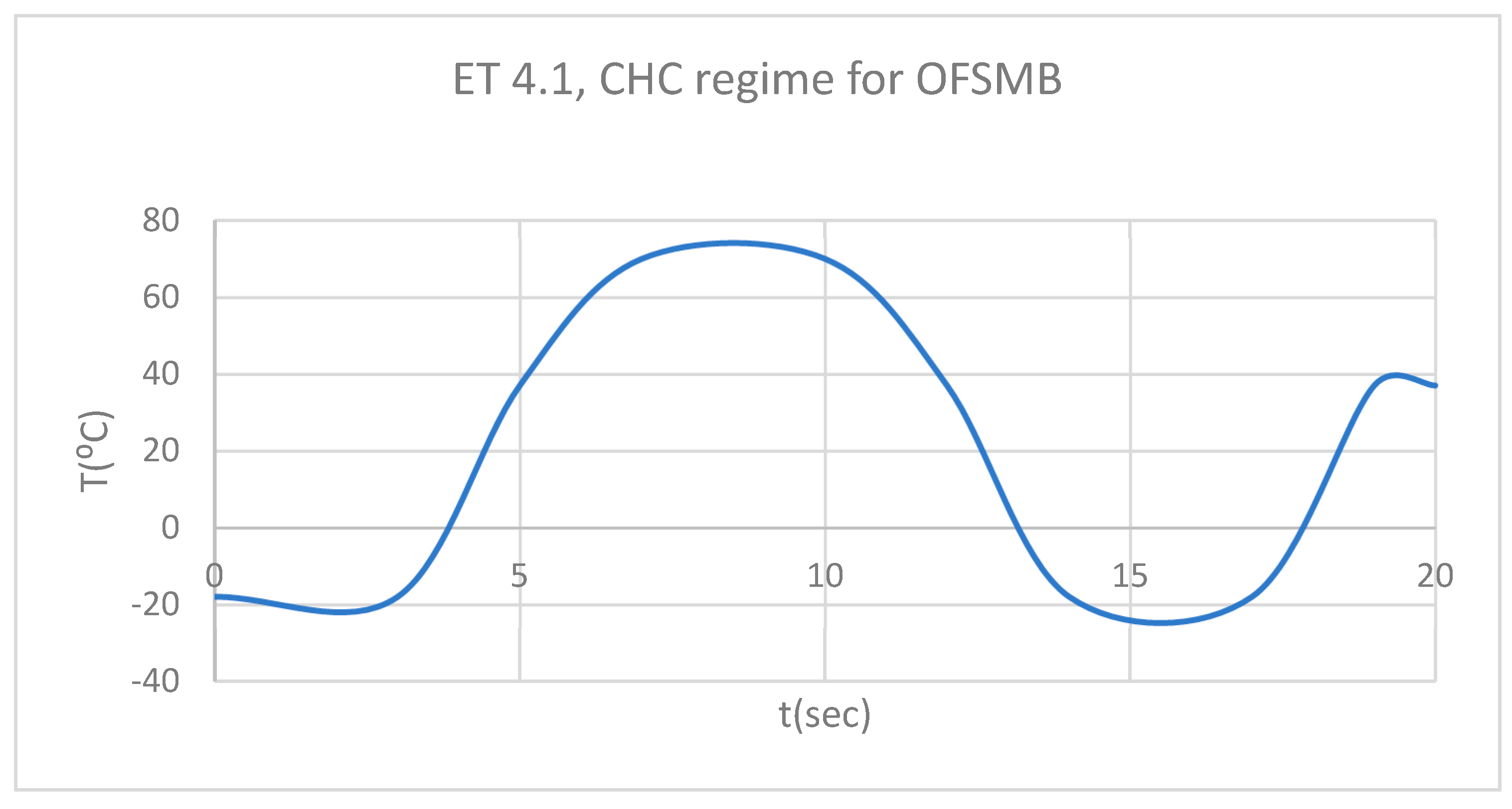 Preprints 169988 g039