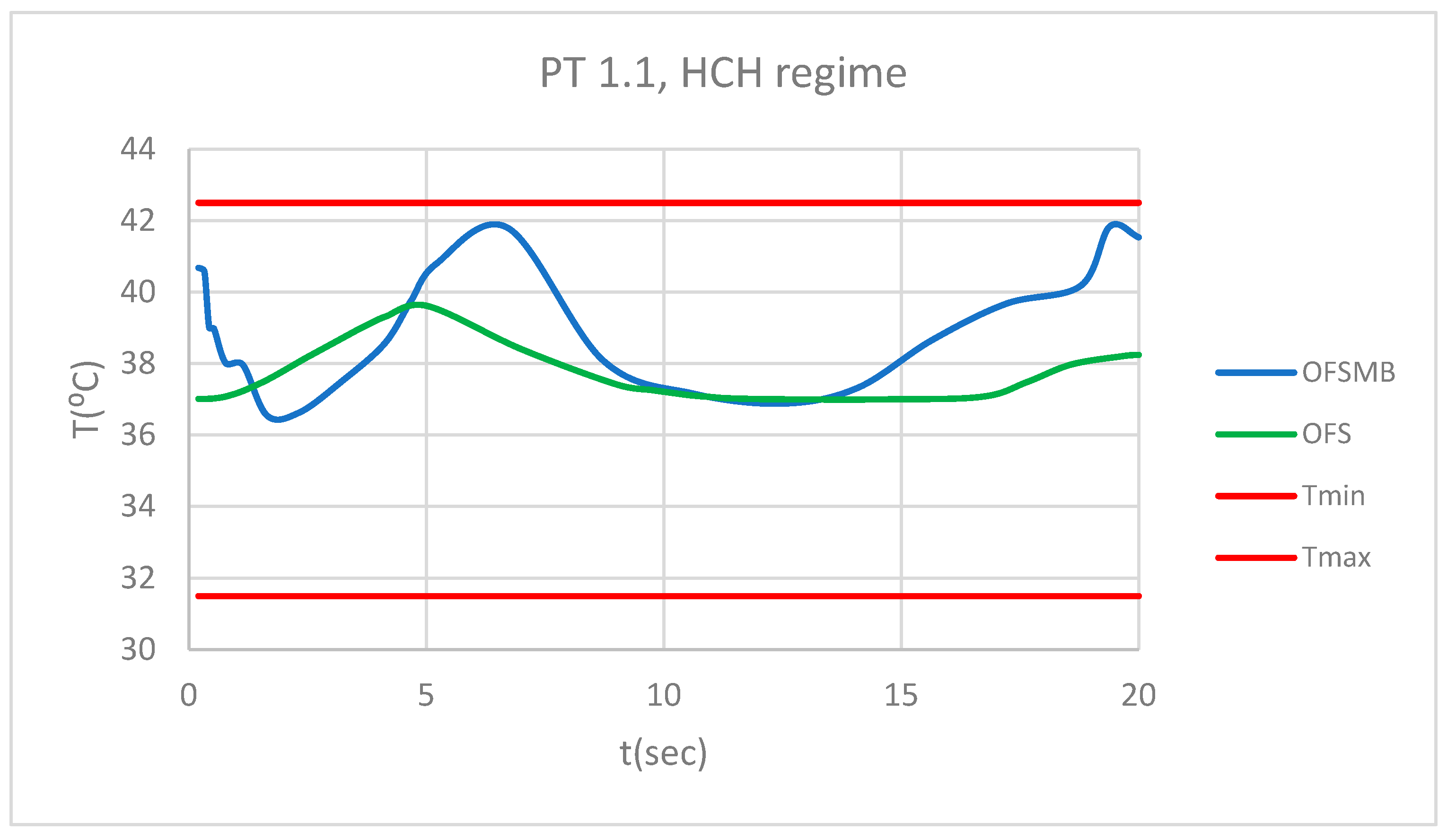Preprints 169988 g044