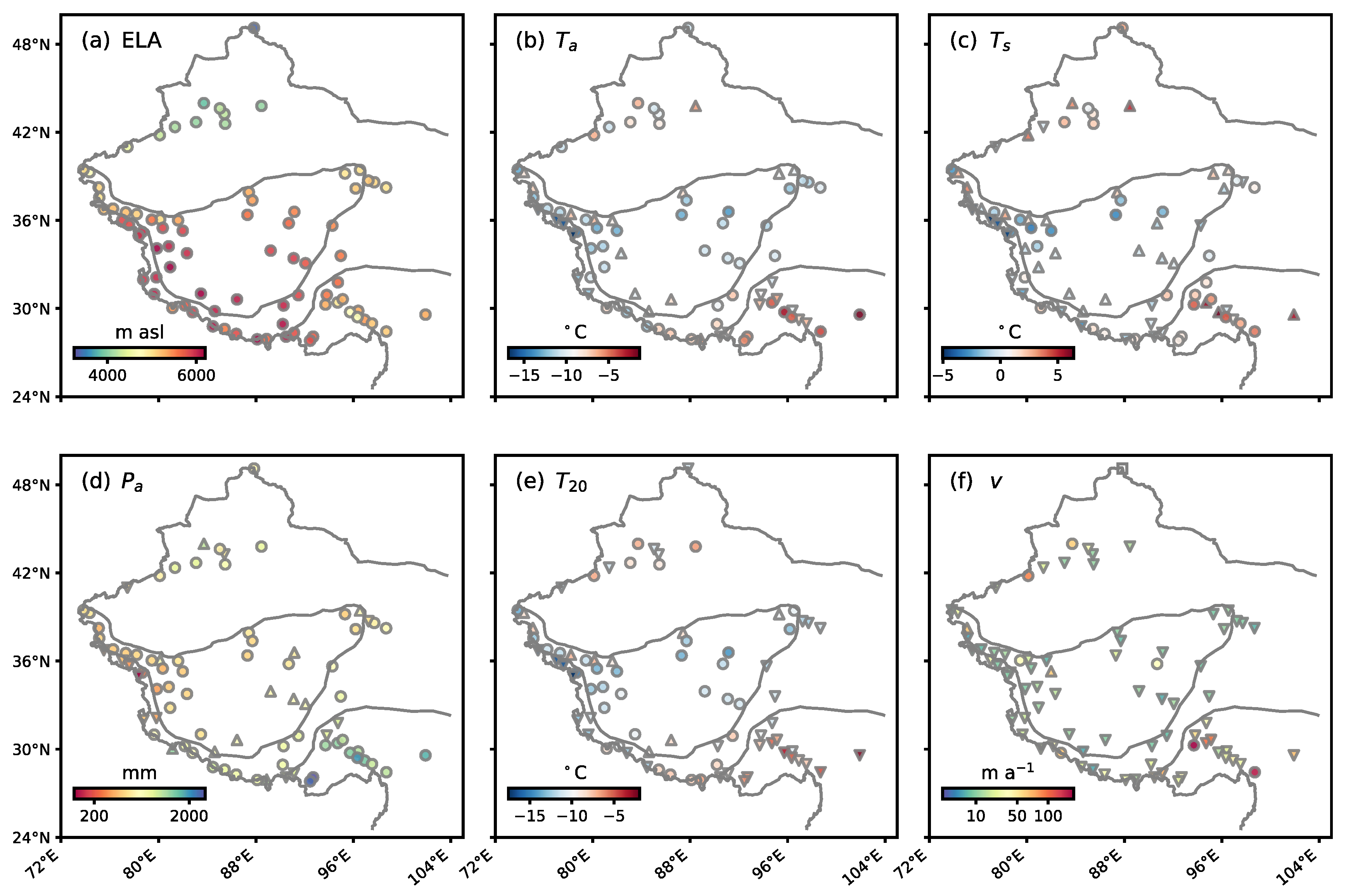 Preprints 157349 g005