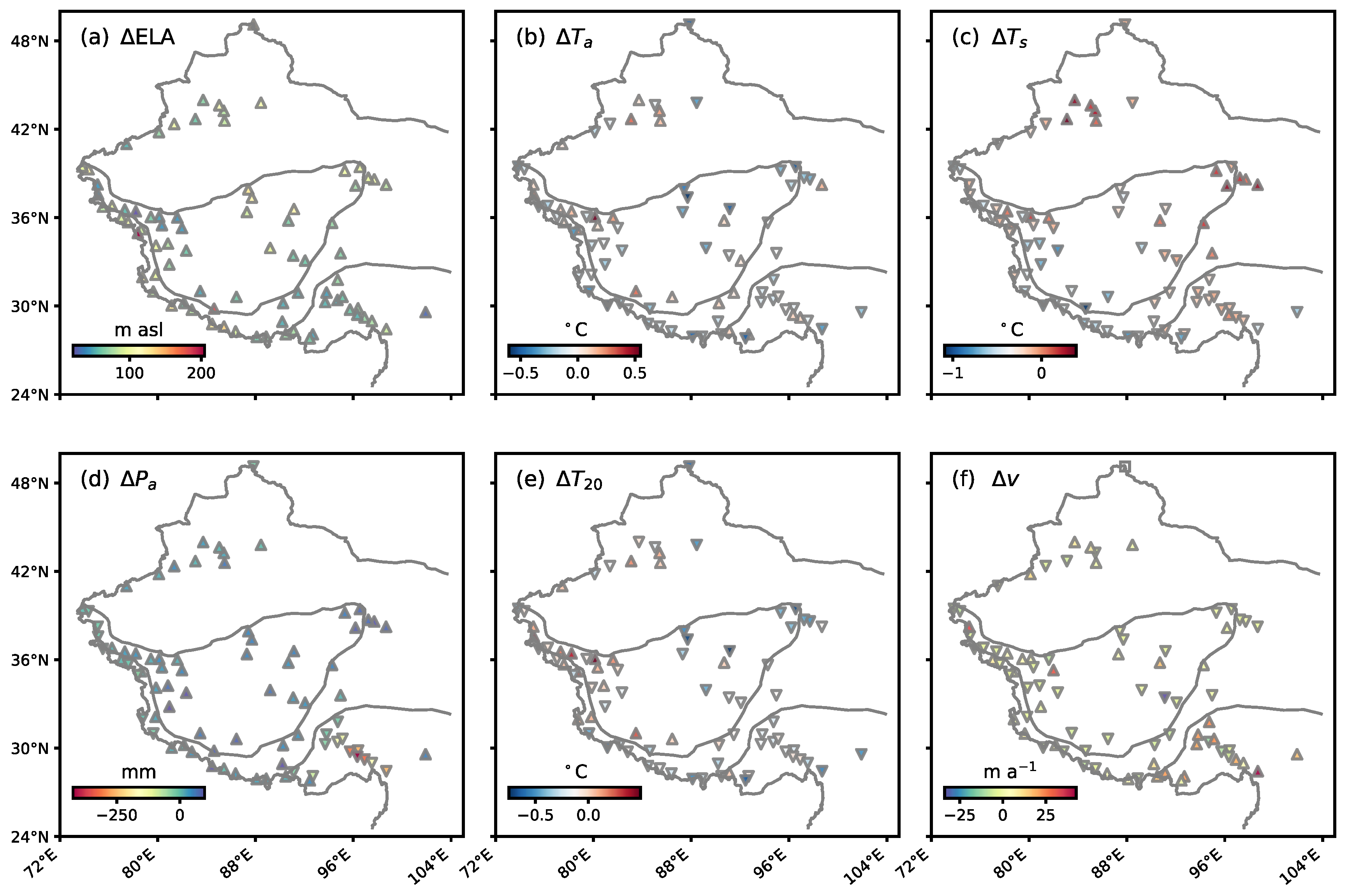 Preprints 157349 g006