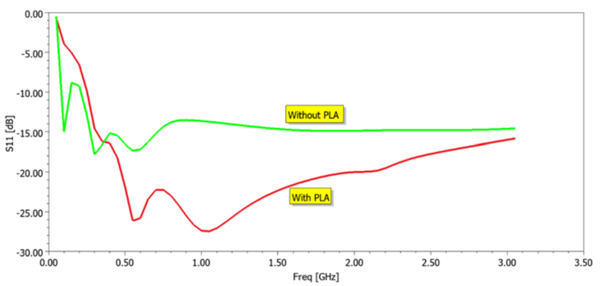 Preprints 196721 g005