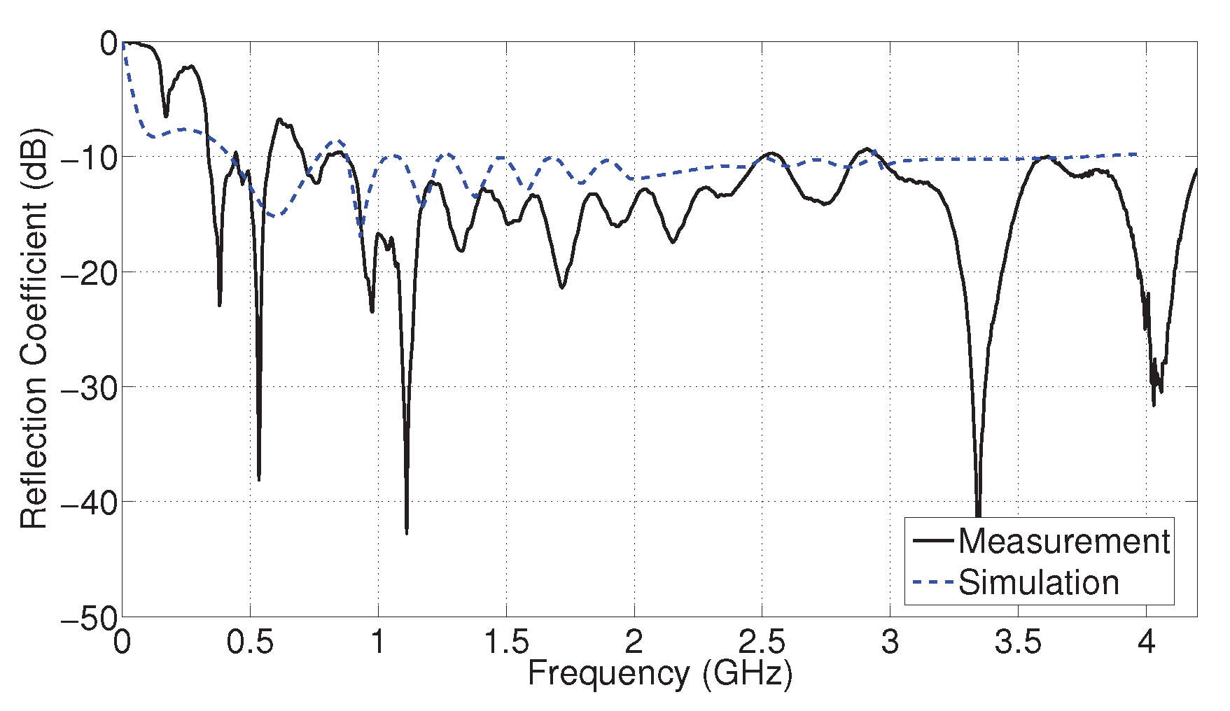 Preprints 196721 g011
