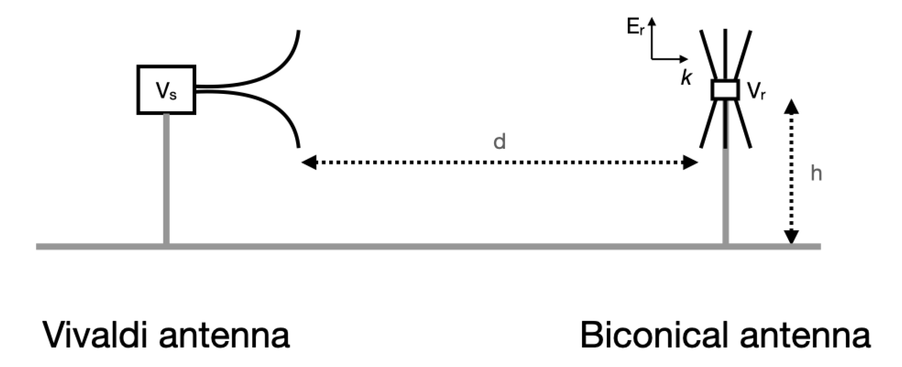 Preprints 196721 g012