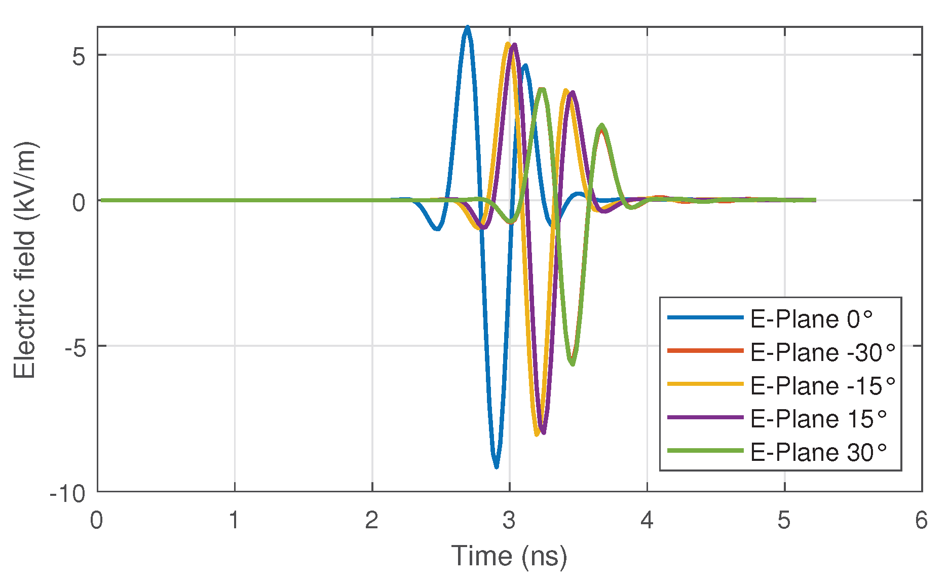 Preprints 196721 g018