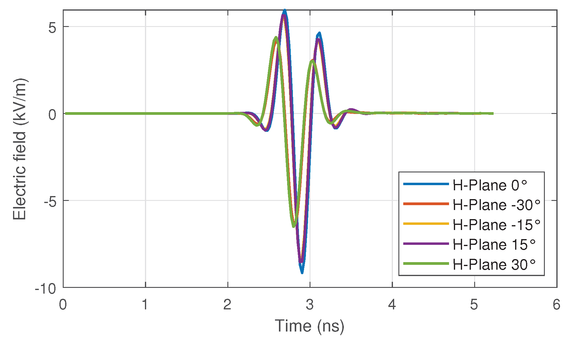 Preprints 196721 g019