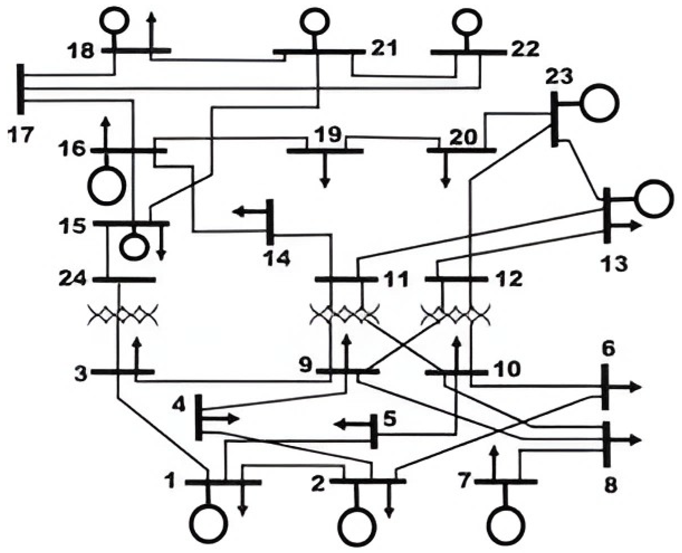 Preprints 175025 g006
