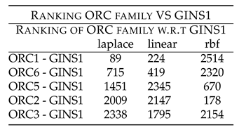 Preprints 145867 i001