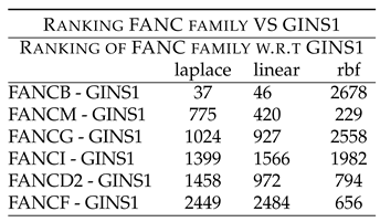 Preprints 145867 i009