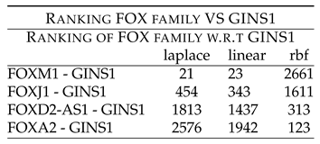 Preprints 145867 i011