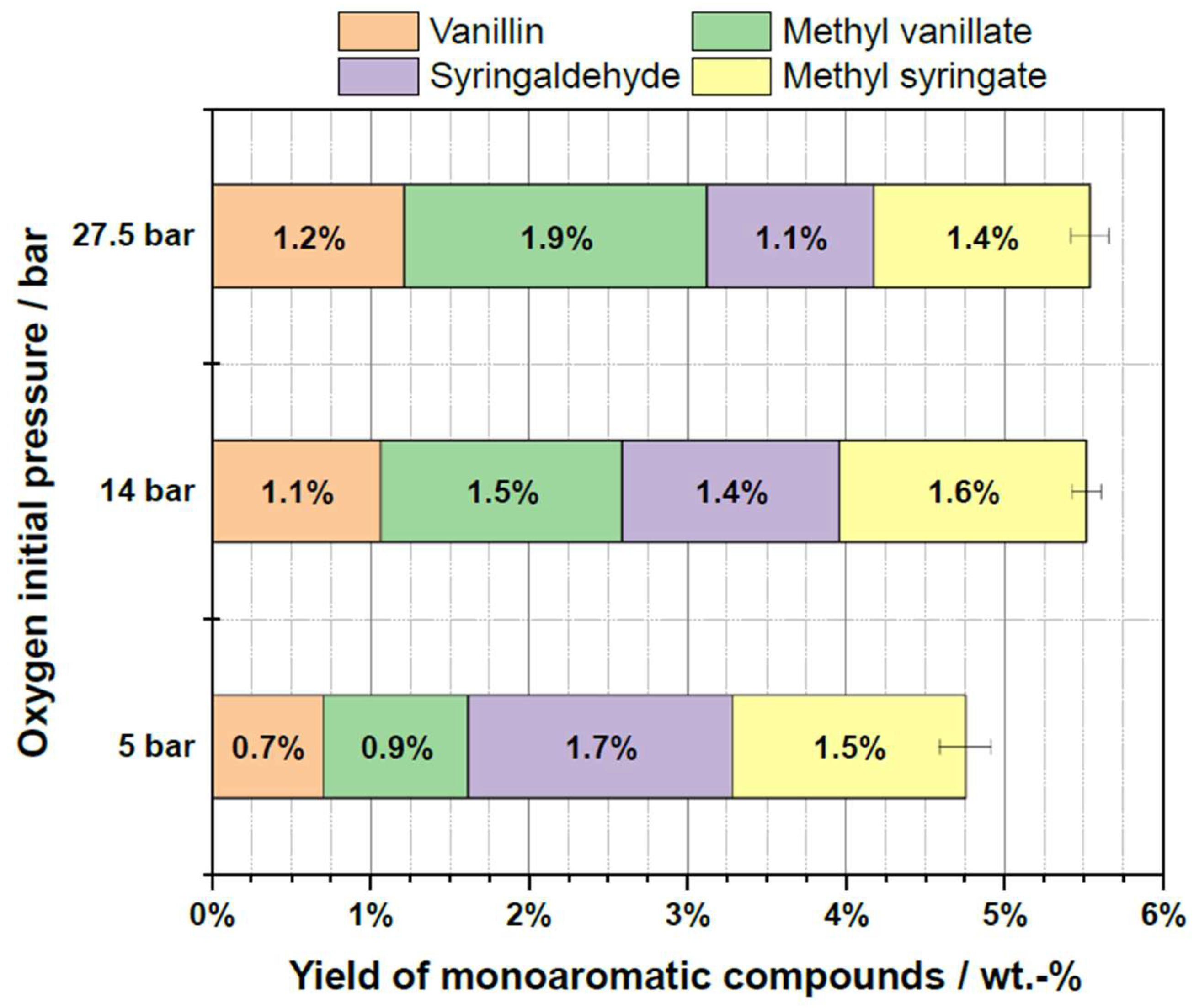 Preprints 206196 g009