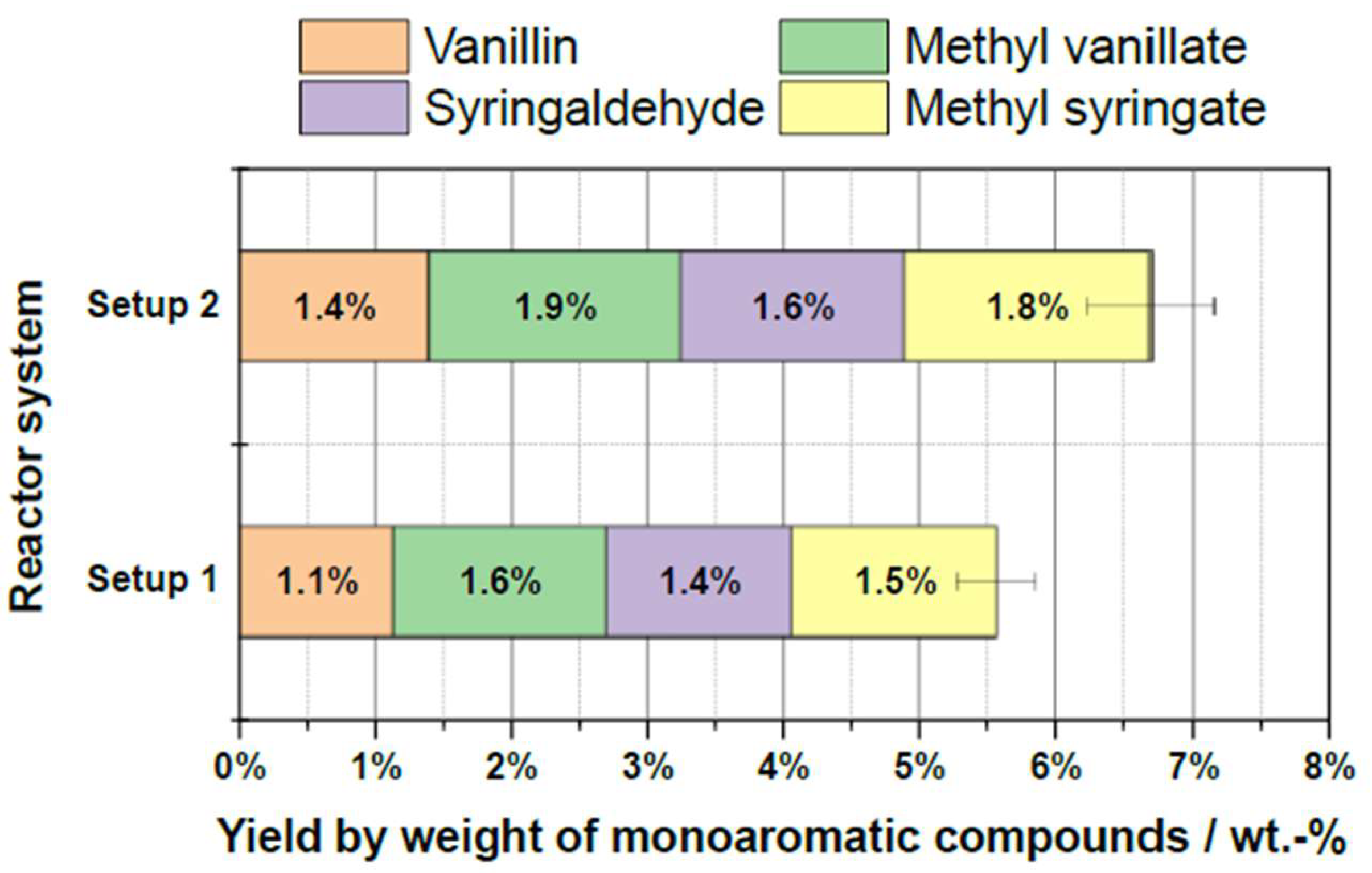Preprints 206196 g010