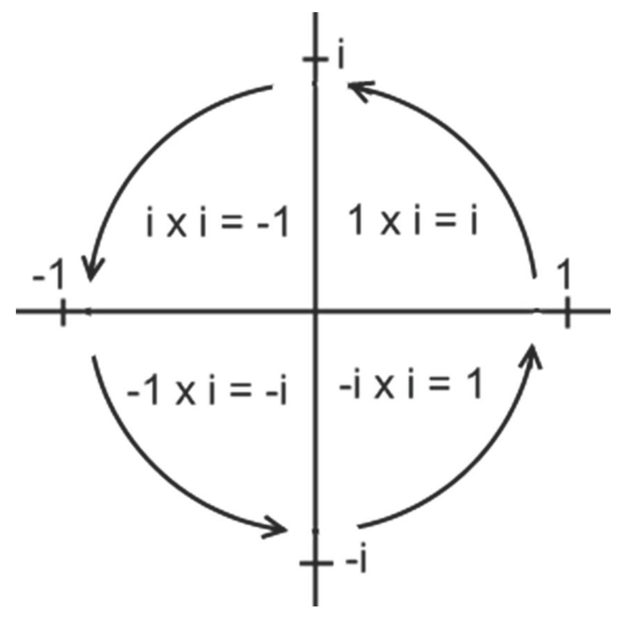 Preprints 159700 g001