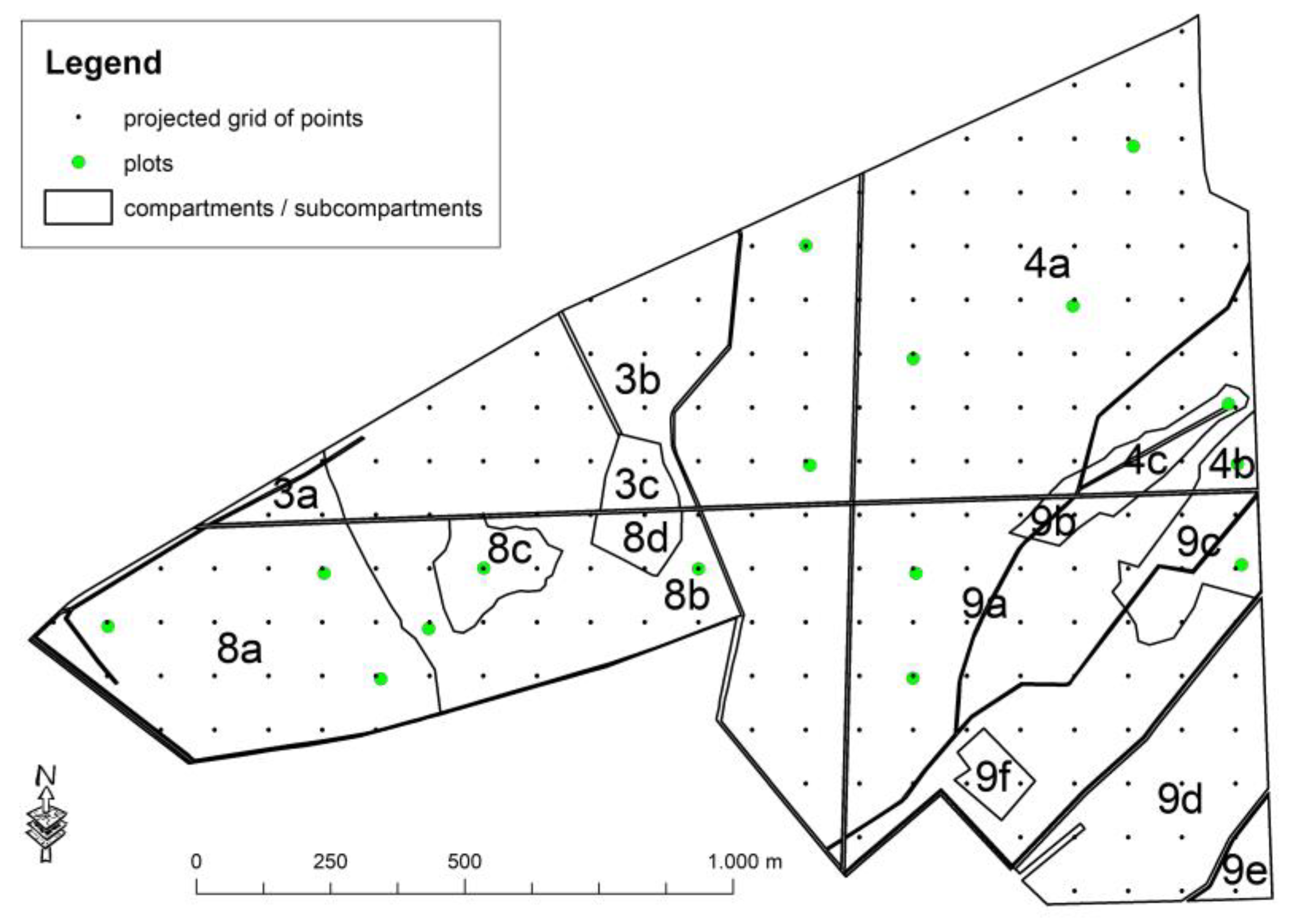 Preprints 146273 g003