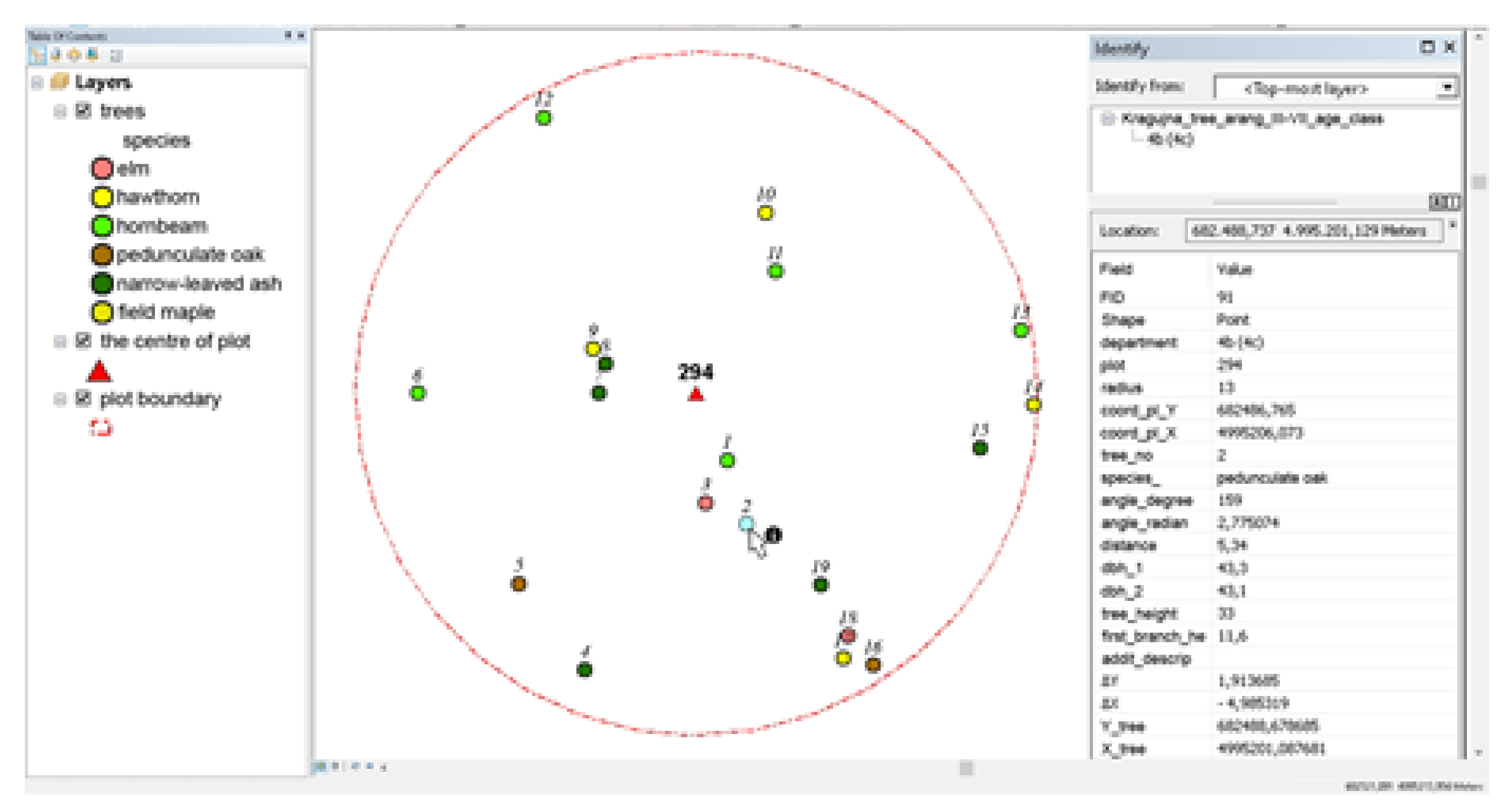 Preprints 146273 g004