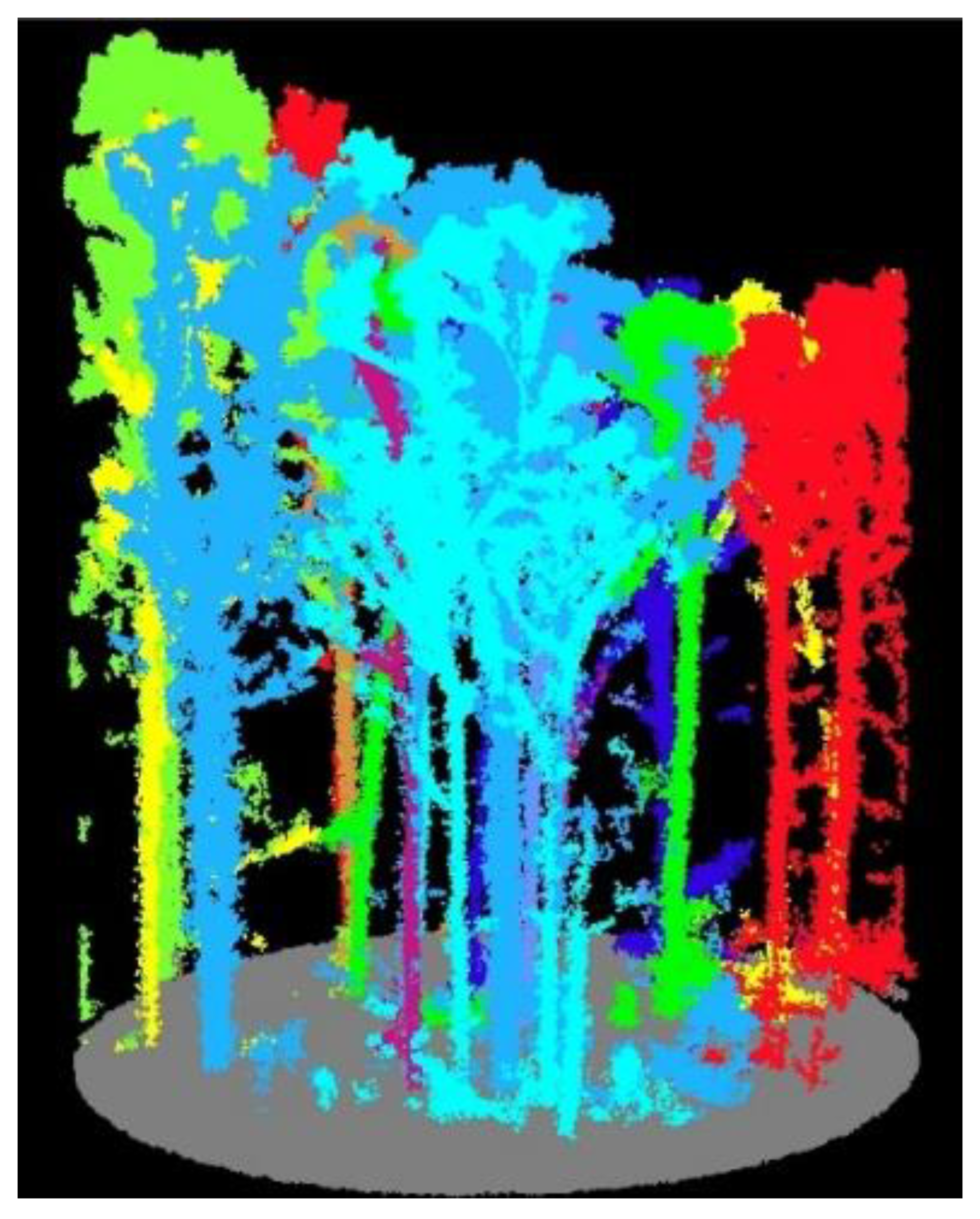 Preprints 146273 g007
