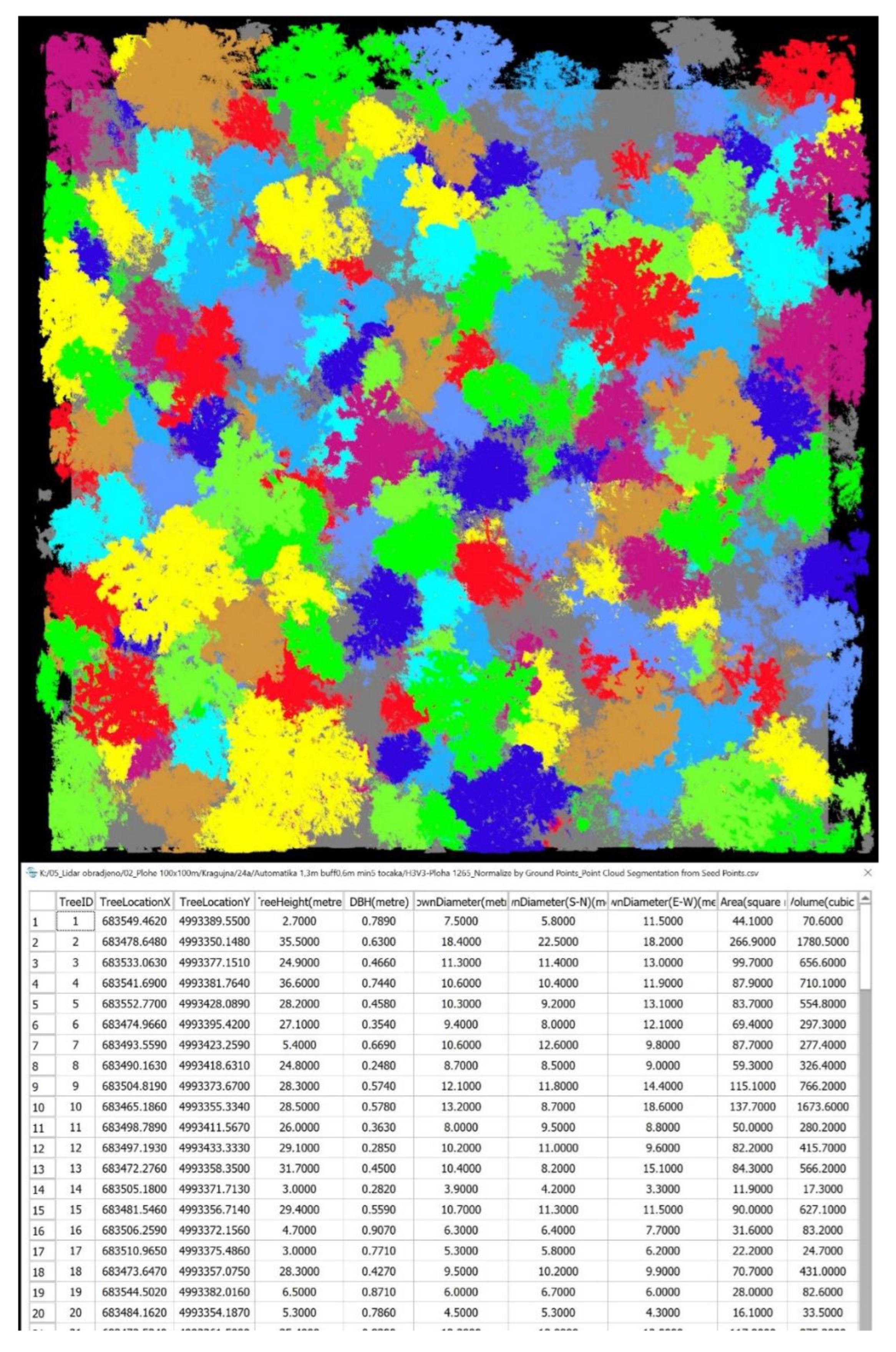 Preprints 146273 g023