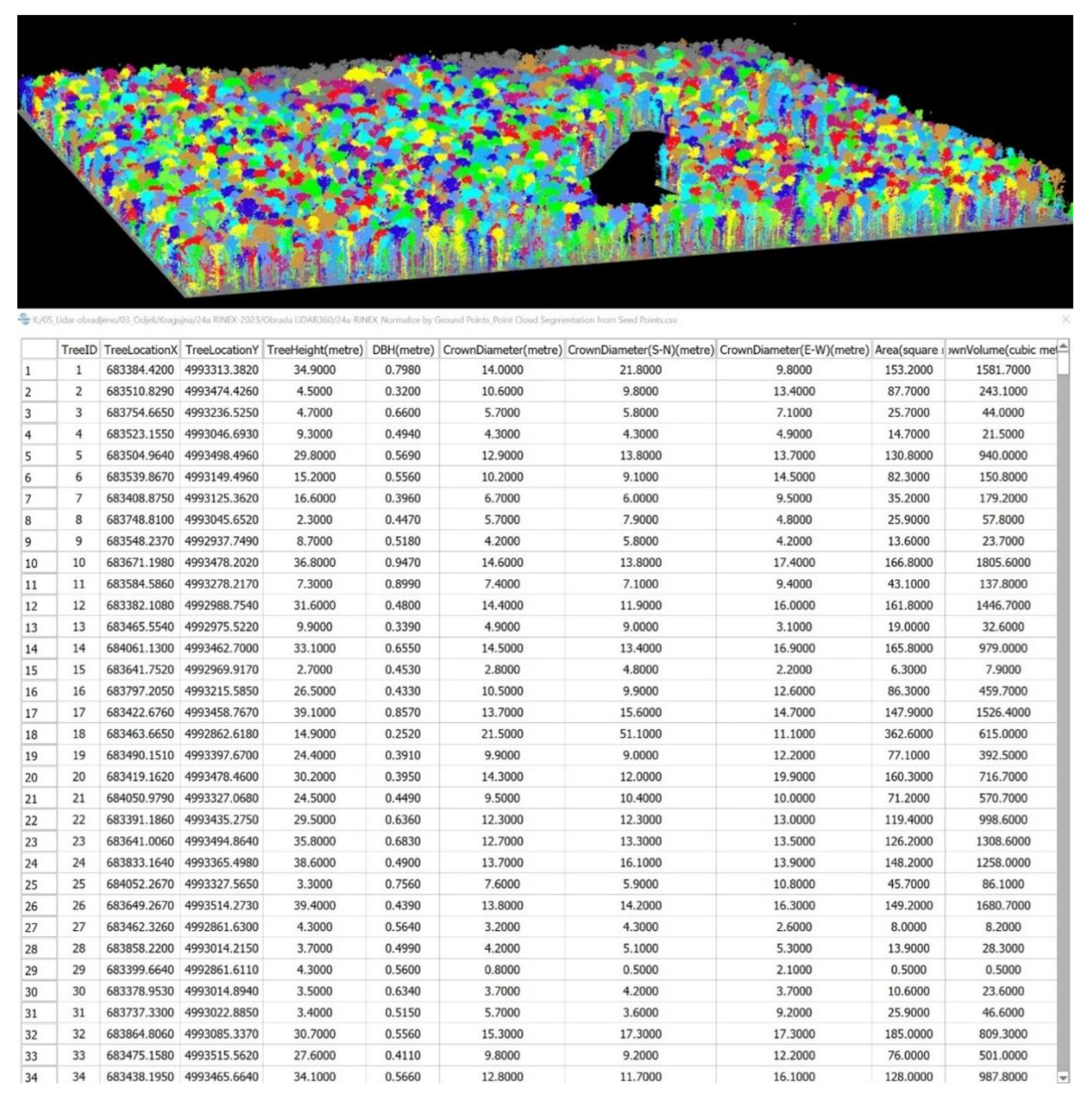 Preprints 146273 g024