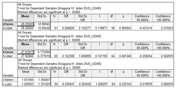 Preprints 146273 i001