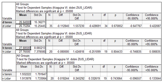 Preprints 146273 i005