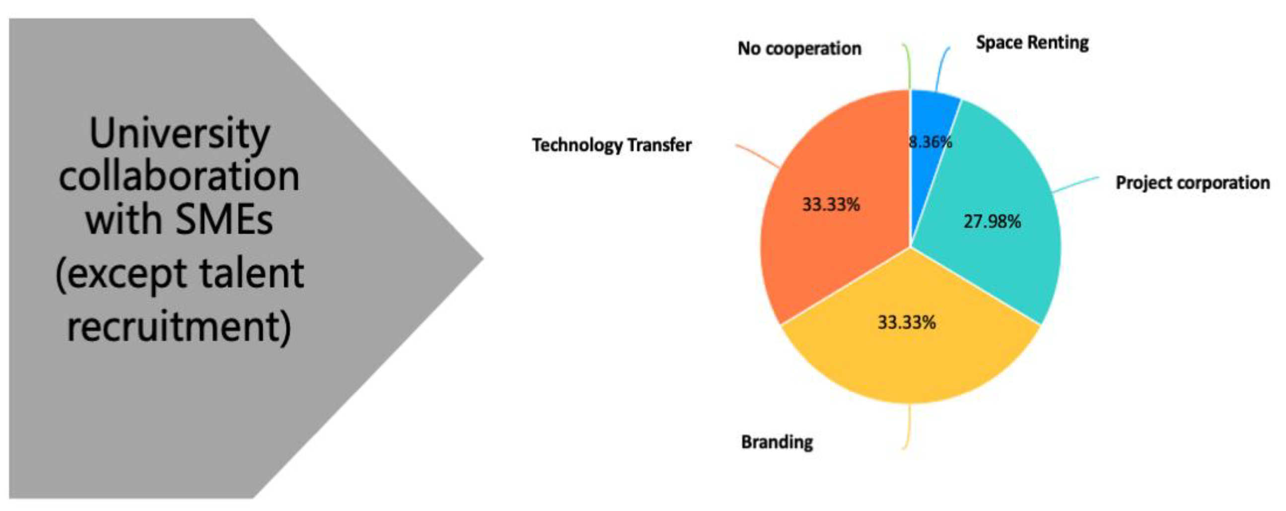 Preprints 197715 g004