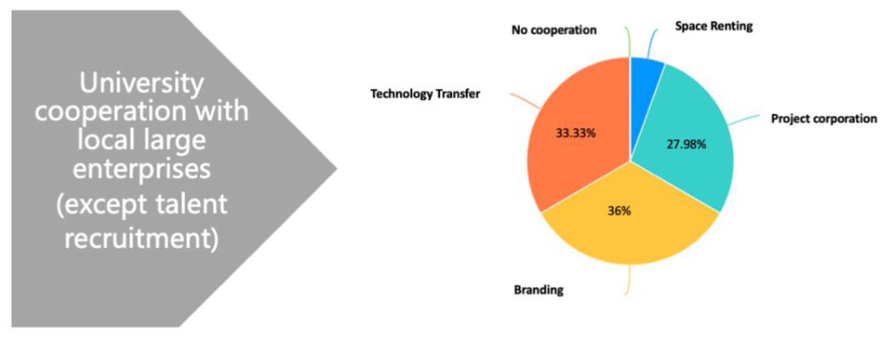 Preprints 197715 g005