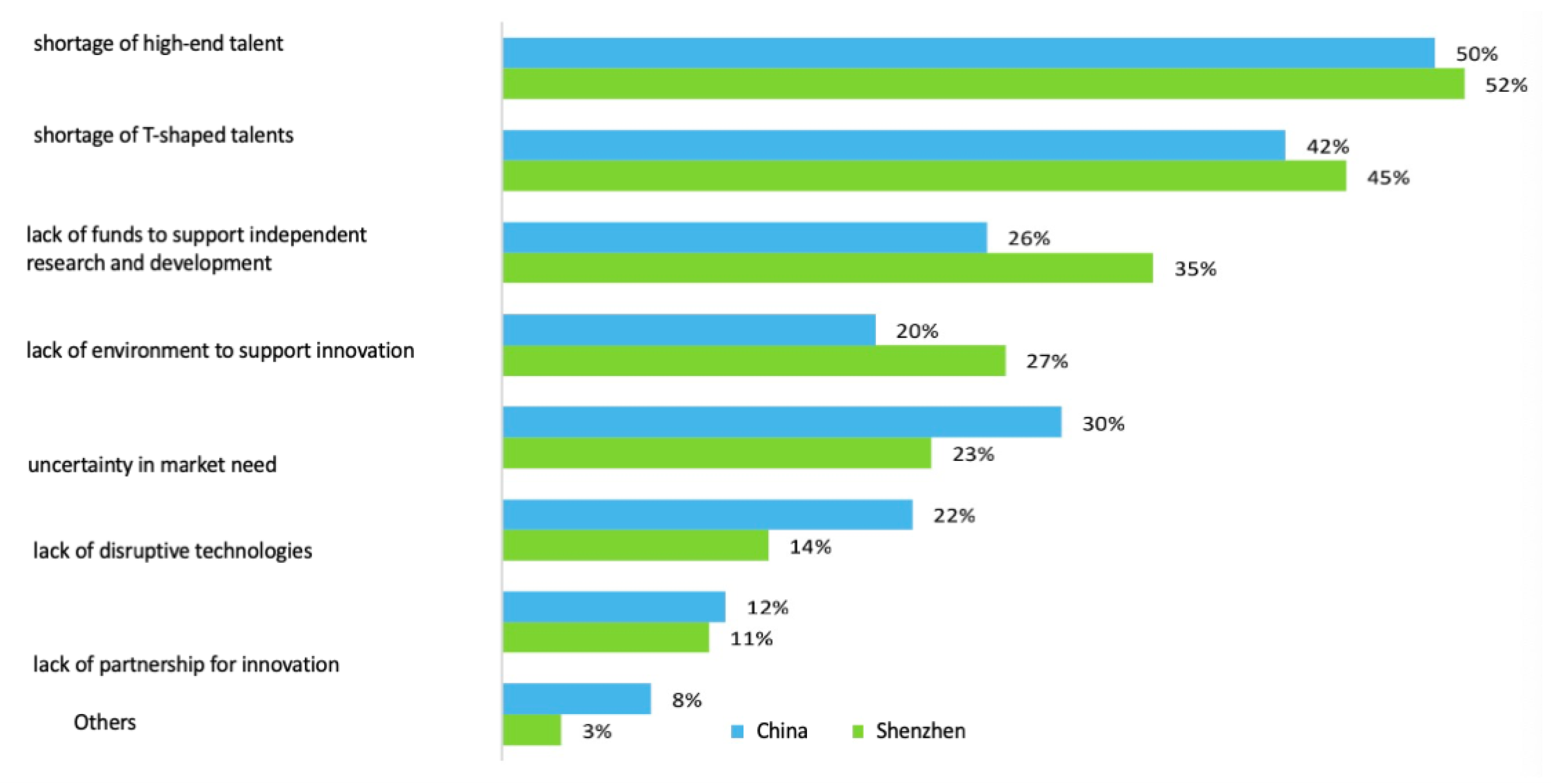 Preprints 197715 g006
