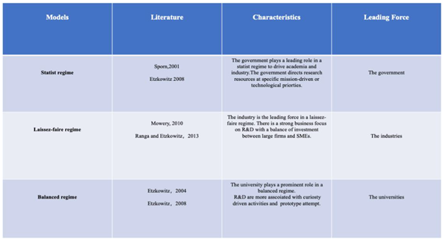 Preprints 197715 i001