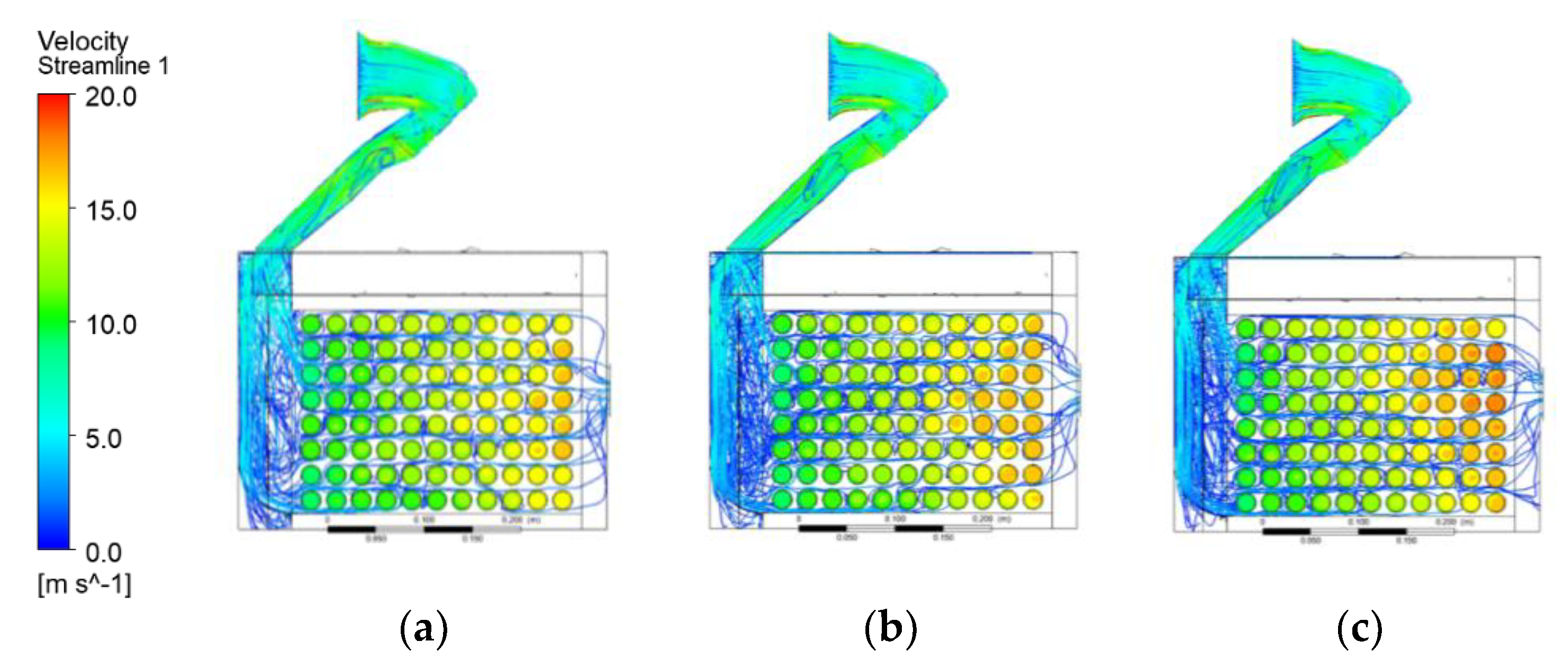 Preprints 174053 g015