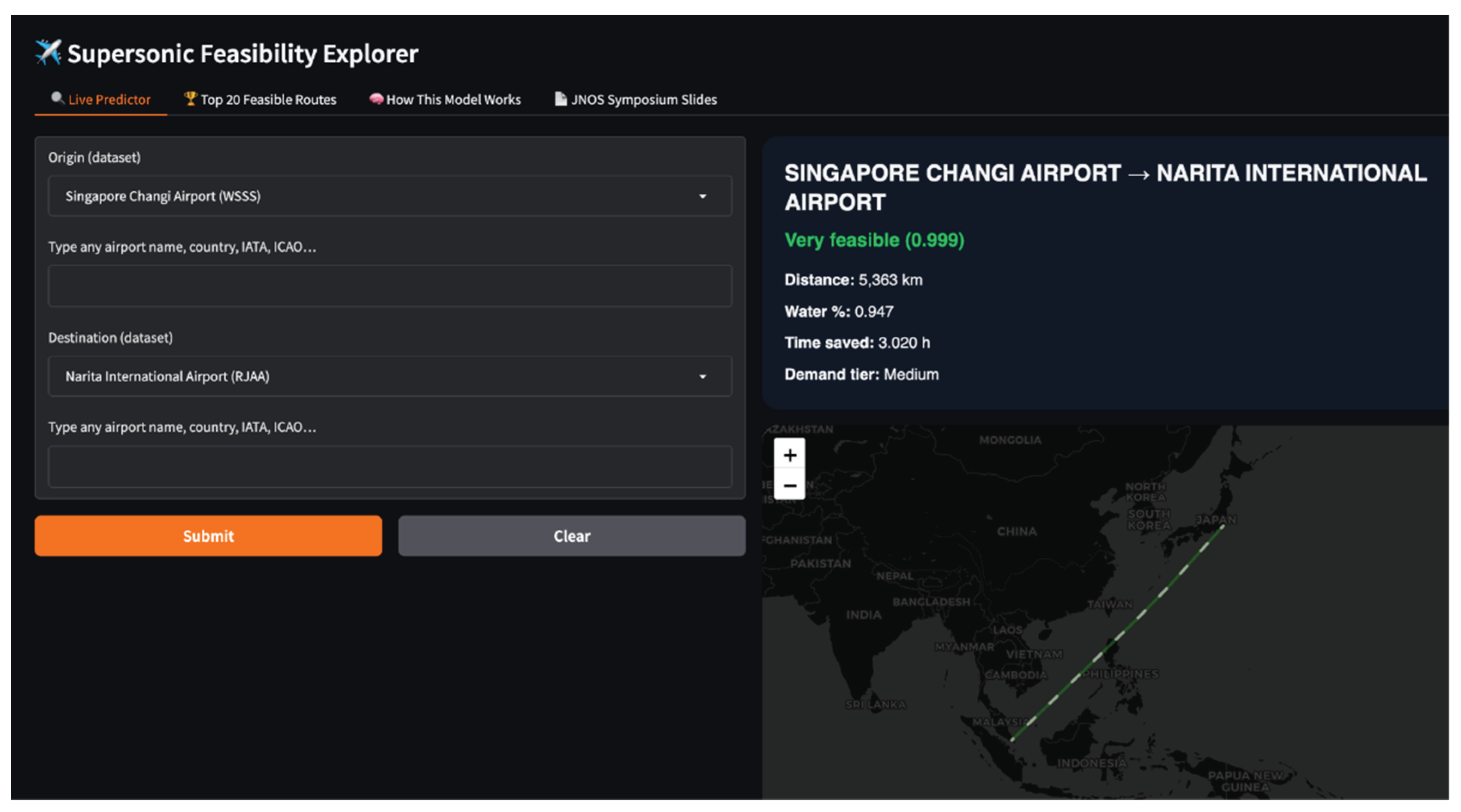 Preprints 192384 g003