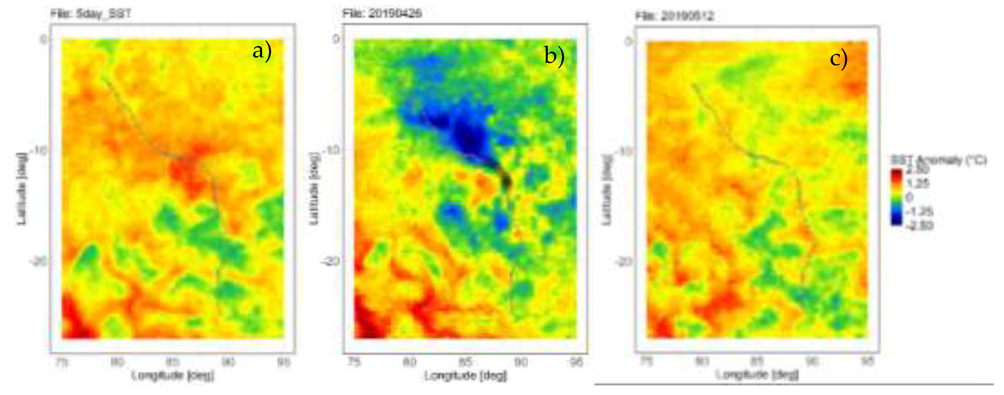 Preprints 205059 g005