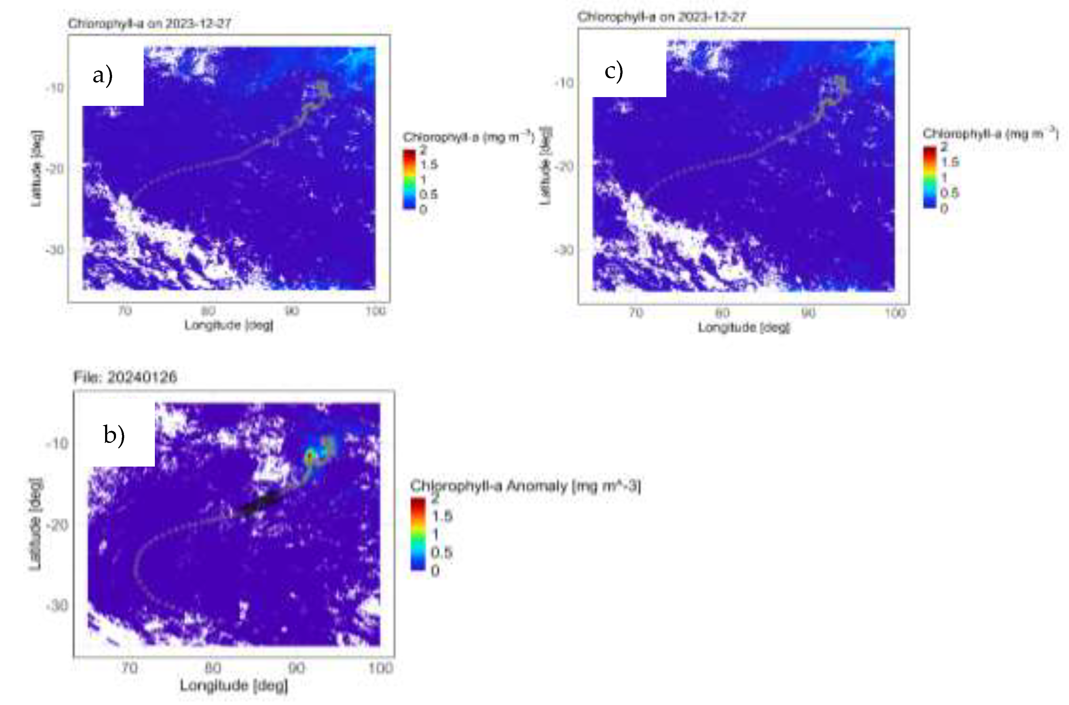 Preprints 205059 g007
