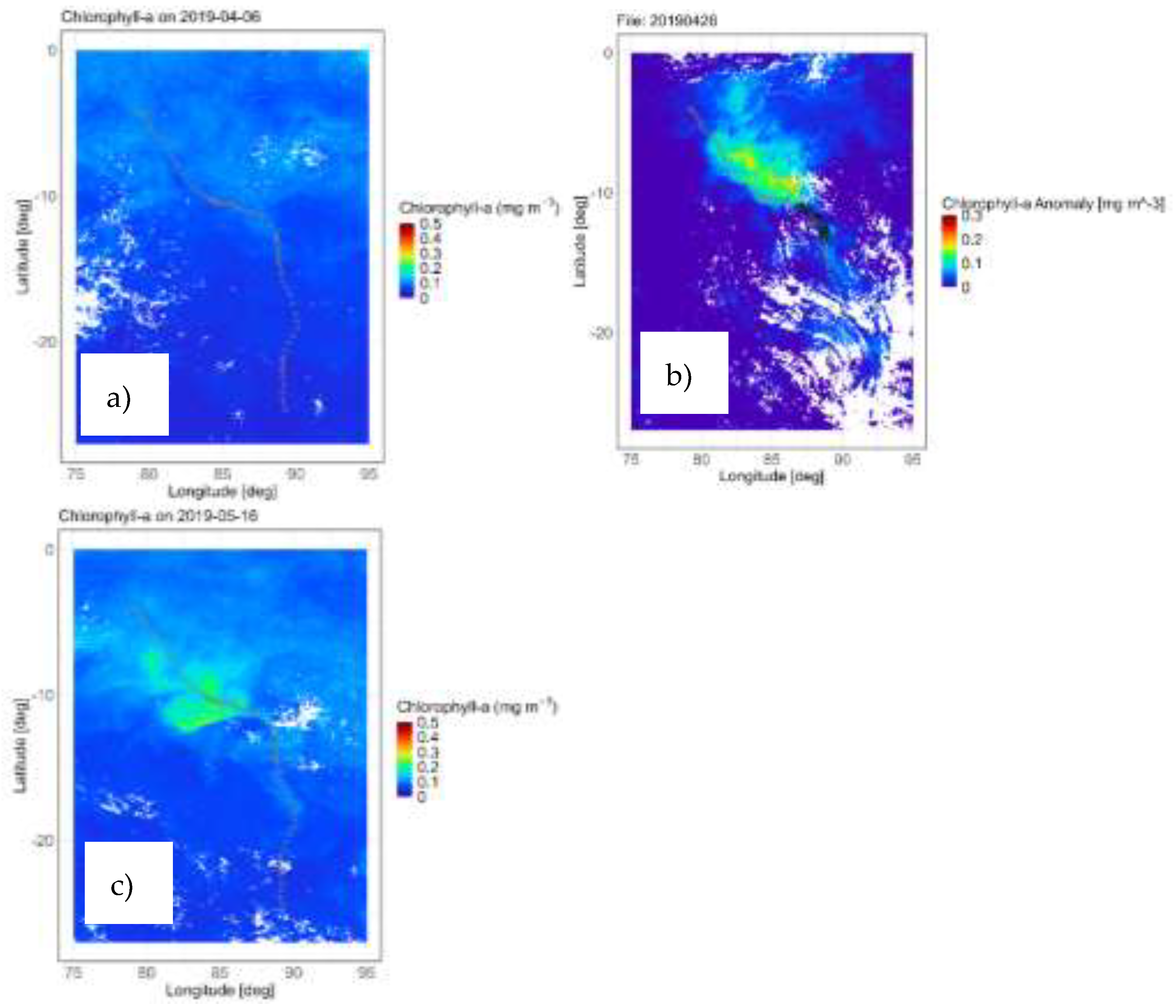 Preprints 205059 g008