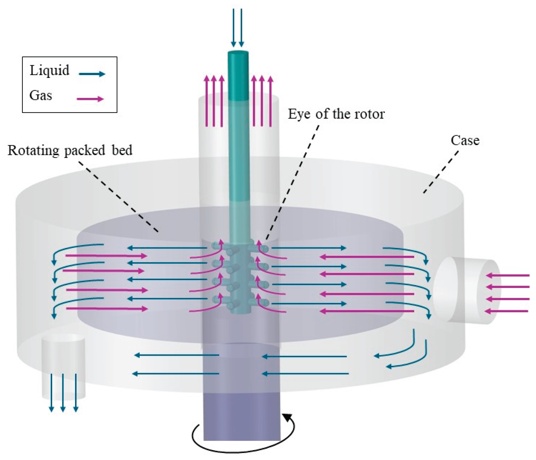 Preprints 174017 g001