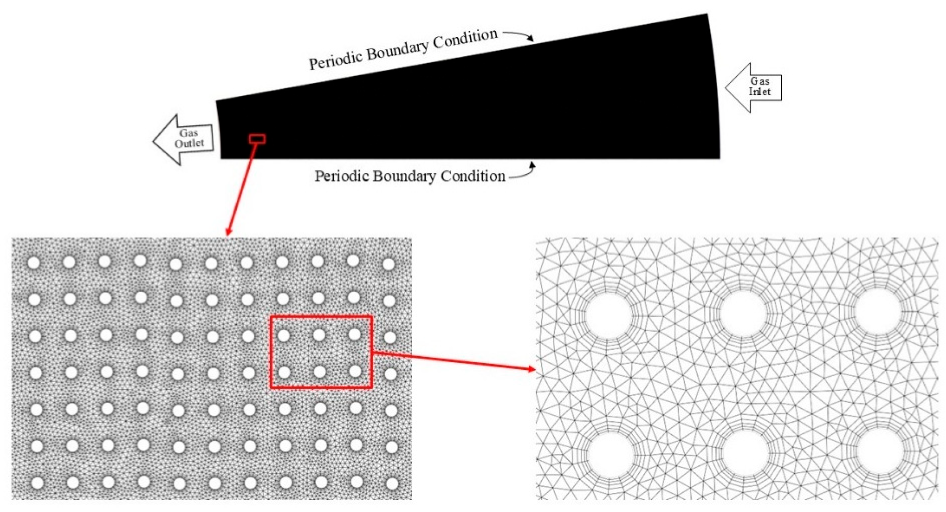Preprints 174017 g003