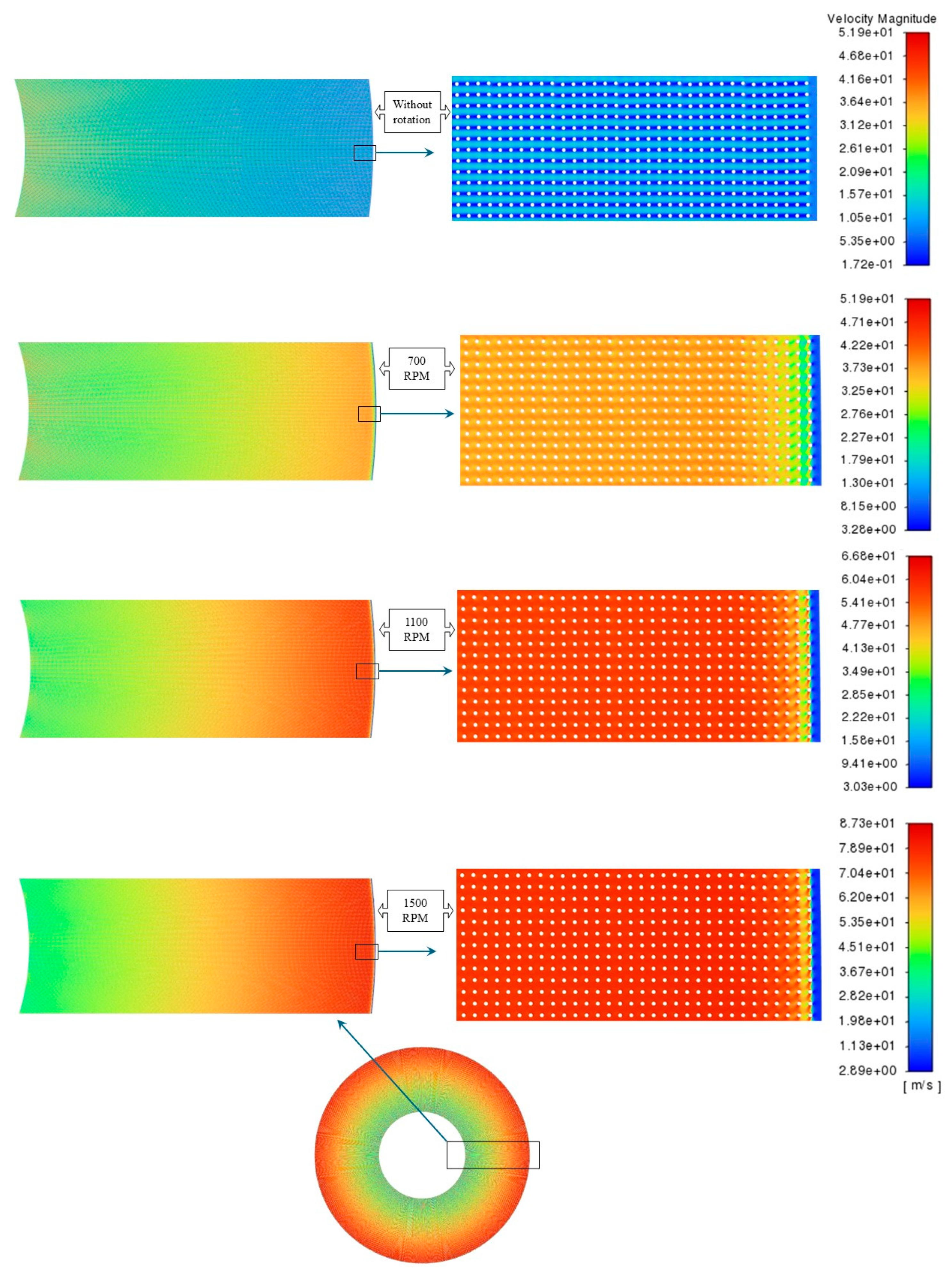 Preprints 174017 g008