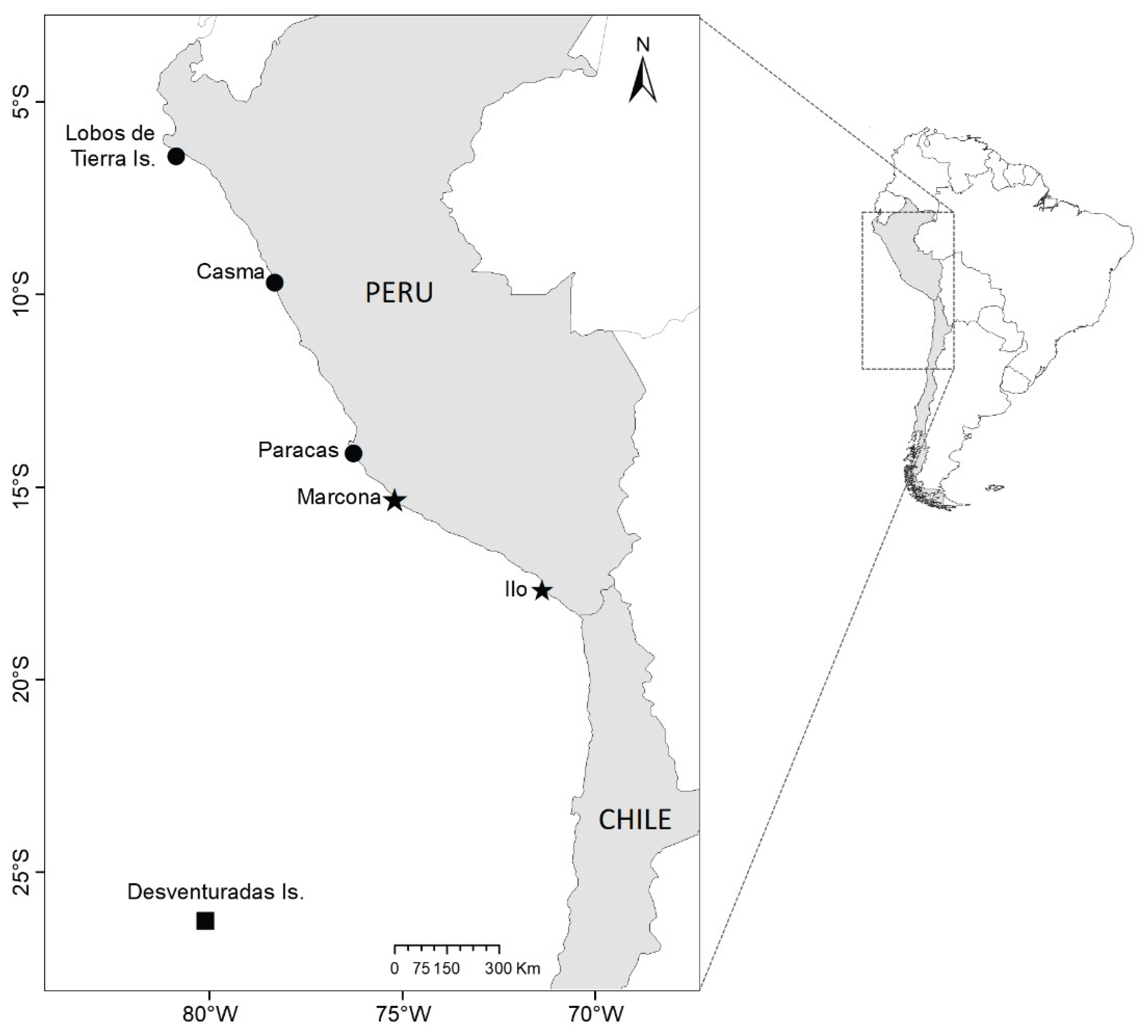 Preprints 187914 g001