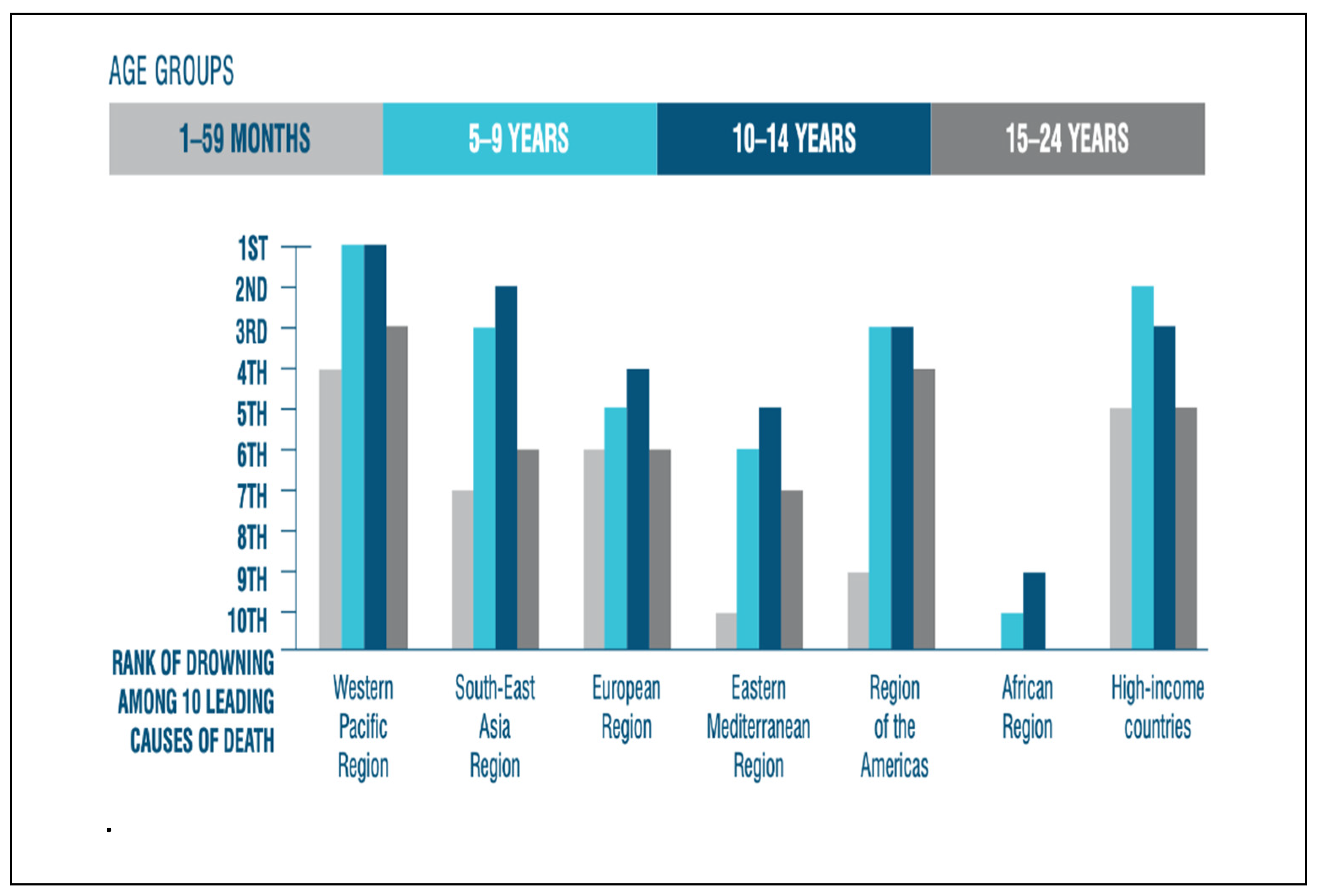 Preprints 121072 g002
